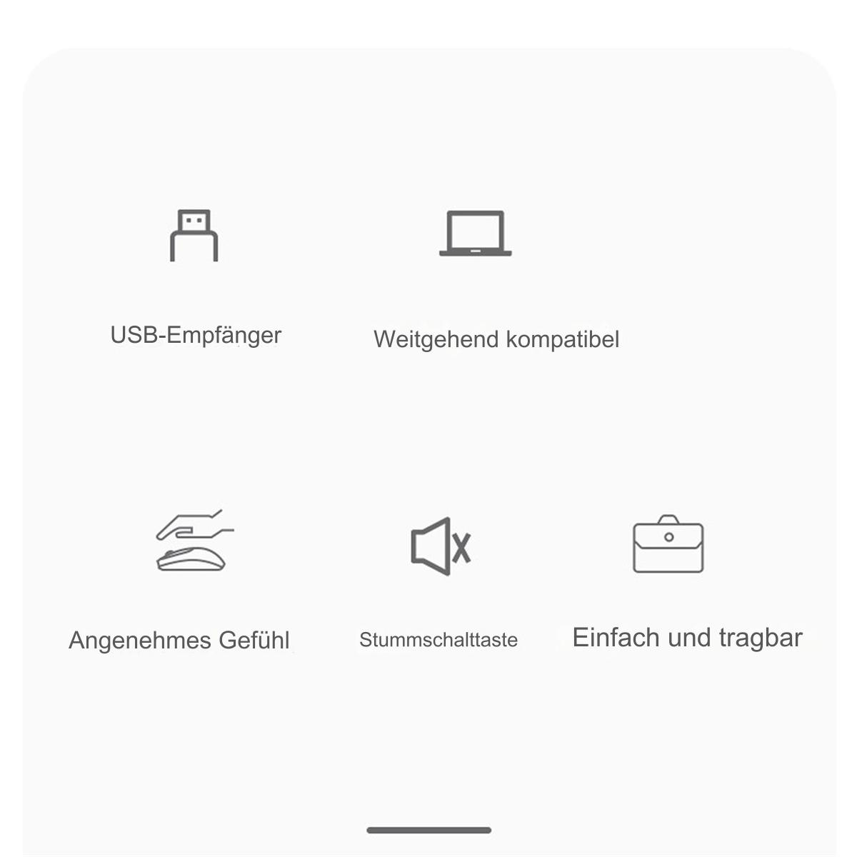 Symbole für USB-Empfänger, Laptop, angenehmes Gefühl, Stummschalttaste und tragbare Tasche.