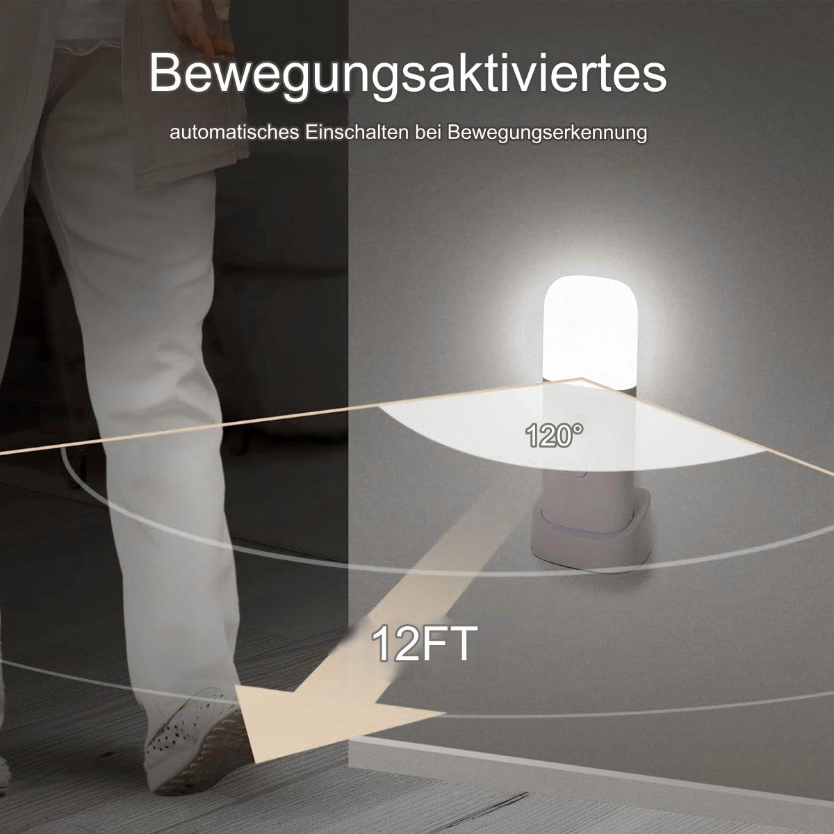 Eine Person geht auf ein bewegungsaktiviertes Licht zu. Licht beleuchtet einen Bereich von 120°, 12 Fuß entfernt.