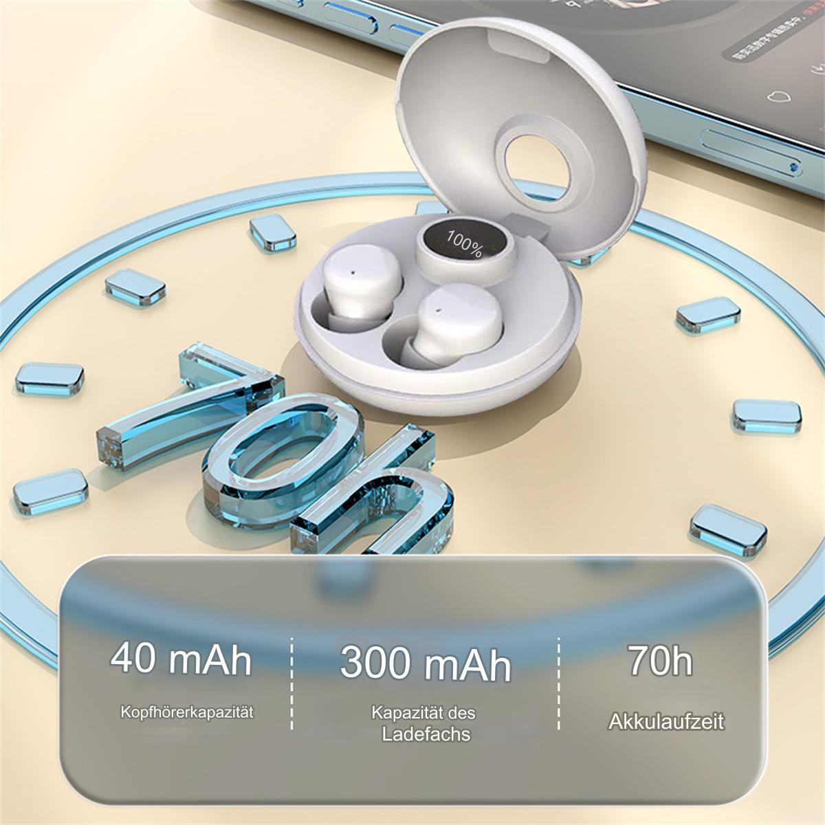 Weiße Ohrhörer in einem Ladeetui. Das Etui zeigt 100%. Statistiken werden angezeigt: 40mAh, 300mAh, 70h.