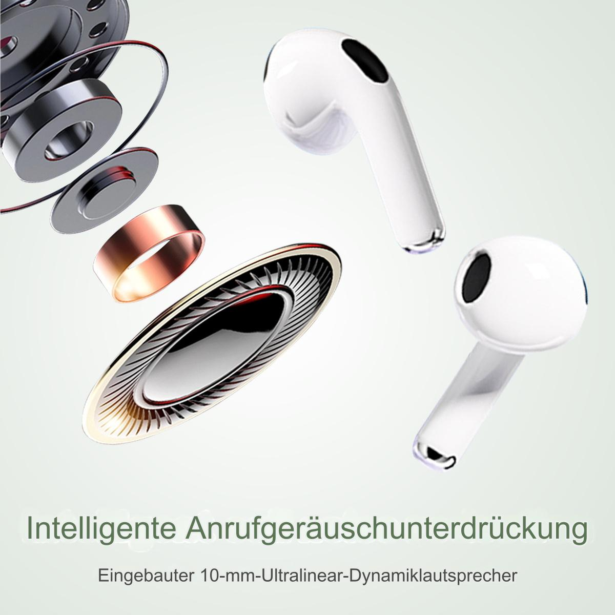 Weiße Ohrhörer mit sichtbaren Innenkomponenten. Text über intelligente Geräuschunterdrückung.