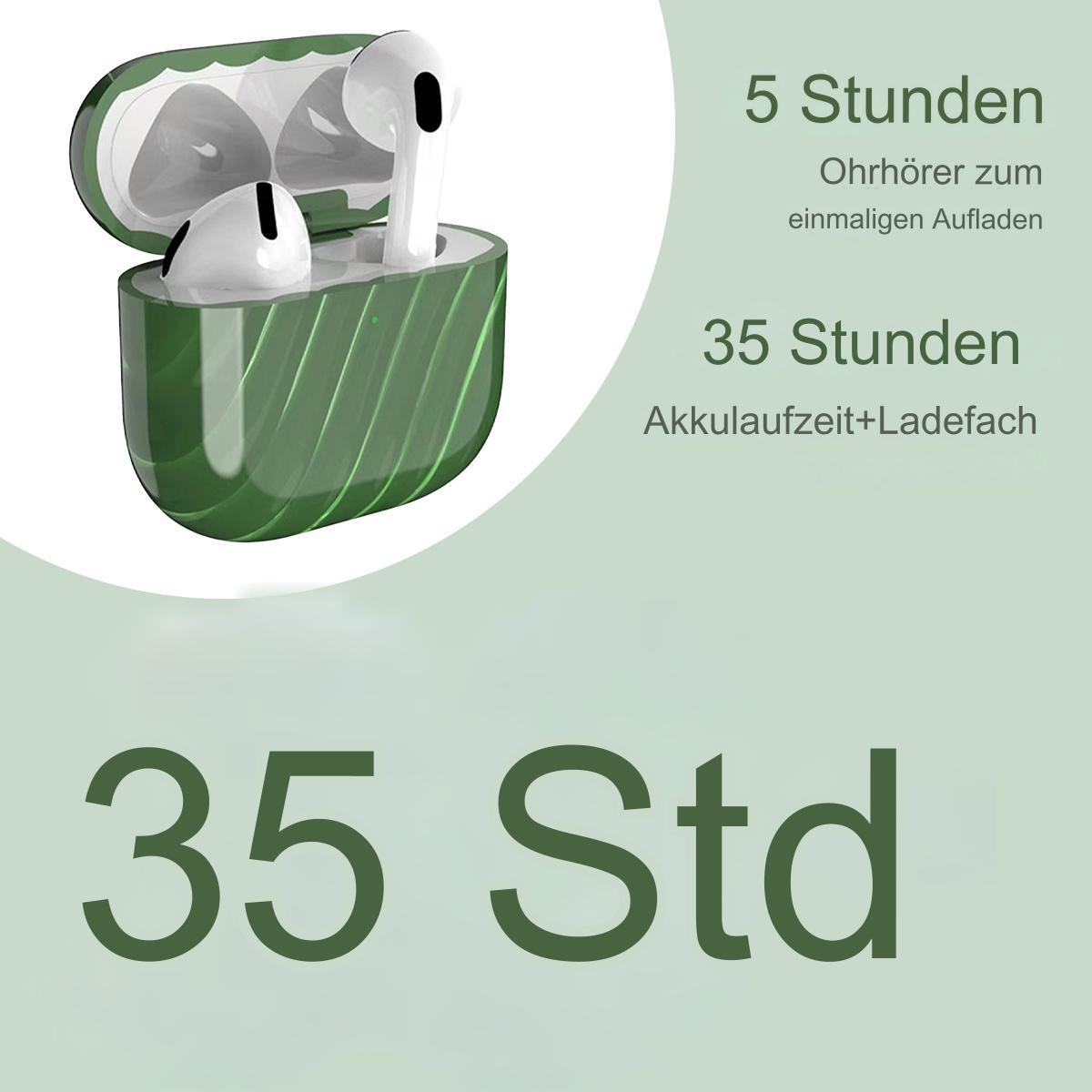 Ohrhörer in einem grünen Etui mit Text über die Akkulaufzeit.