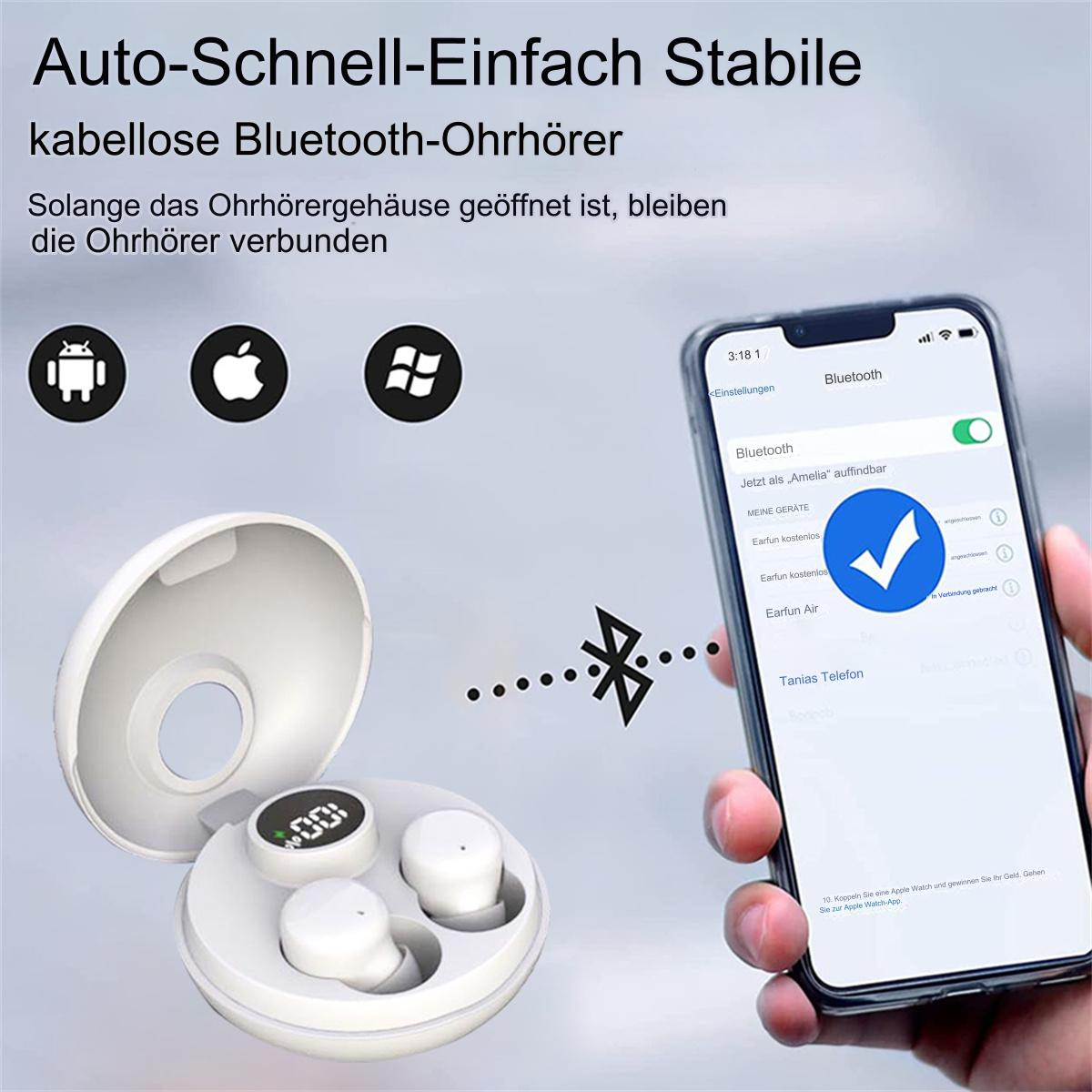 Kabellose Ohrhörer in einem weißen Etui und Telefon, das ein Häkchen anzeigt. Text: Auto-Schnell-Einfach Stabile.