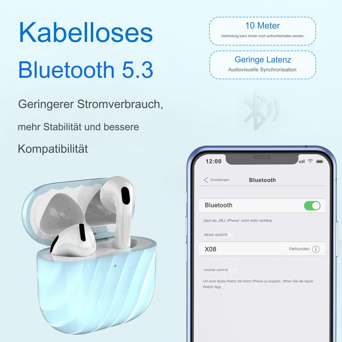 Weiße kabellose Ohrhörer in einem blauen Etui, mit einem Telefon, das Bluetooth-Einstellungen anzeigt.