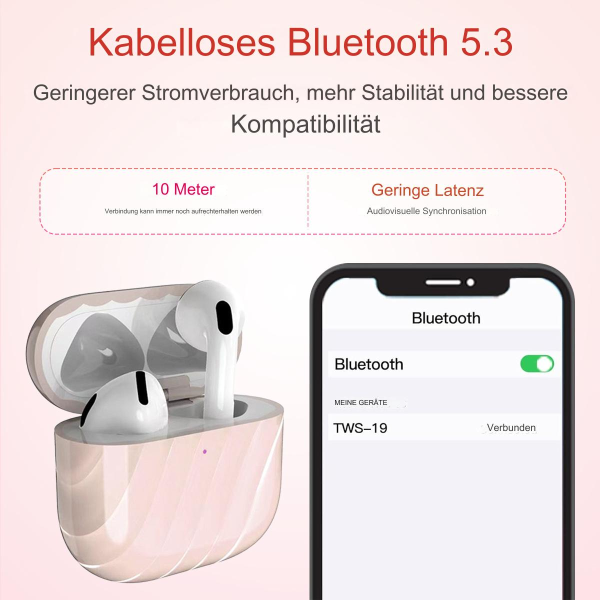 Kabellose Ohrhörer in einem rosa Gehäuse. Text beschreibt Bluetooth 5.3 und Verbindungsdetails. Telefonbildschirm angezeigt.
