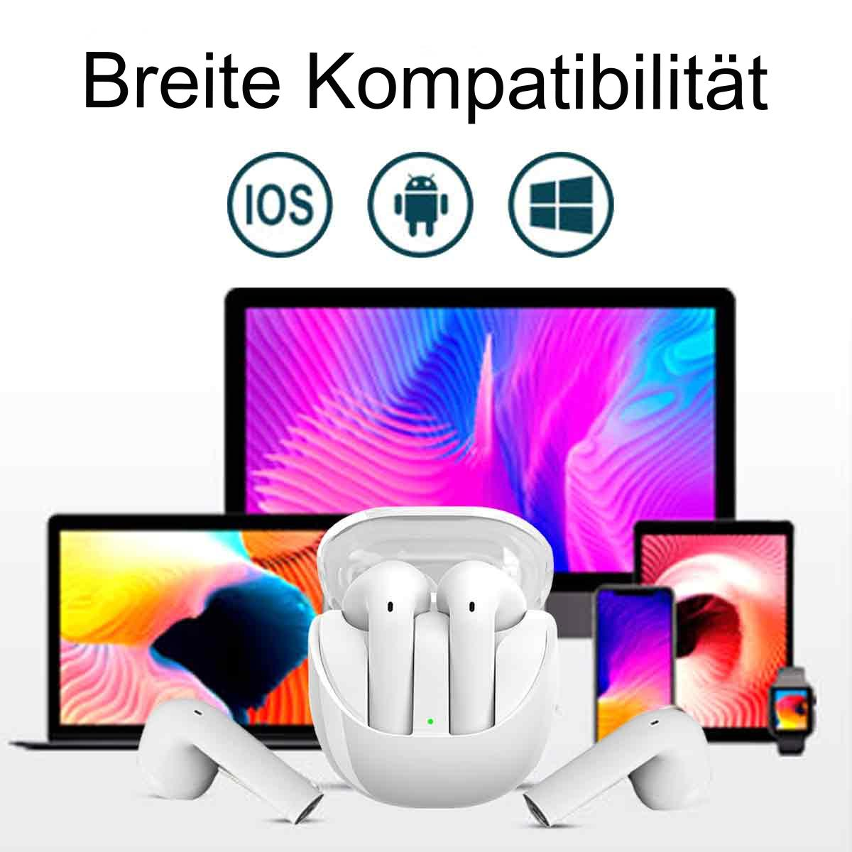 Weiße kabellose Ohrhörer im Case, mit verschiedenen Geräten und Symbolen.
