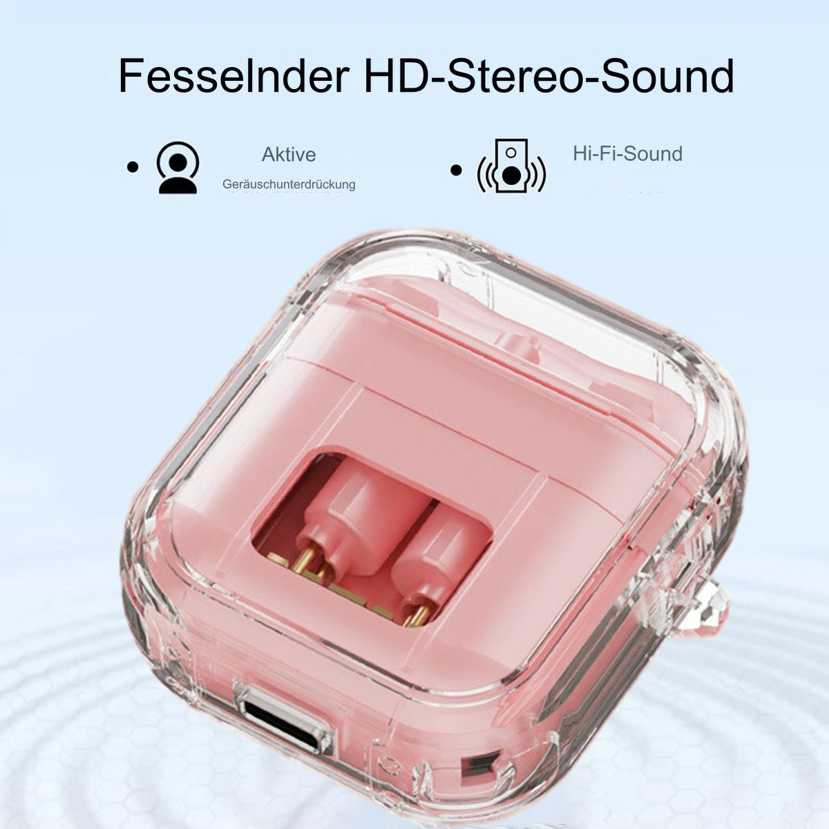 Rosa Ohrhörer in einem transparenten Etui. Text weist auf HD-Sound und Rauschunterdrückung hin.