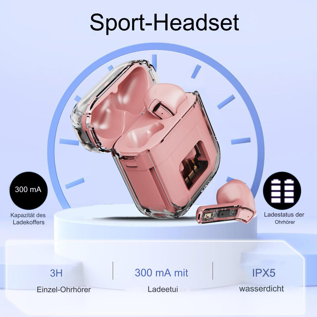 Rosa Sport-Ohrhörer in einem transparenten Ladecase, mit Text über Funktionen und einem Uhrsymbol.