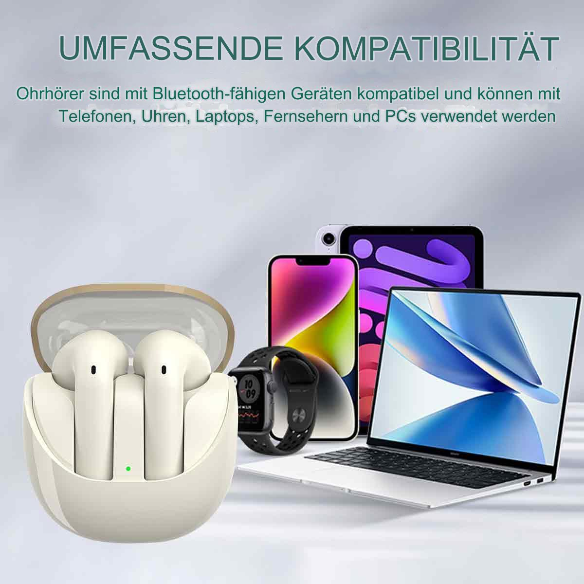Weiße kabellose Ohrhörer in einem Ladeetui, mit elektronischen Geräten im Hintergrund.