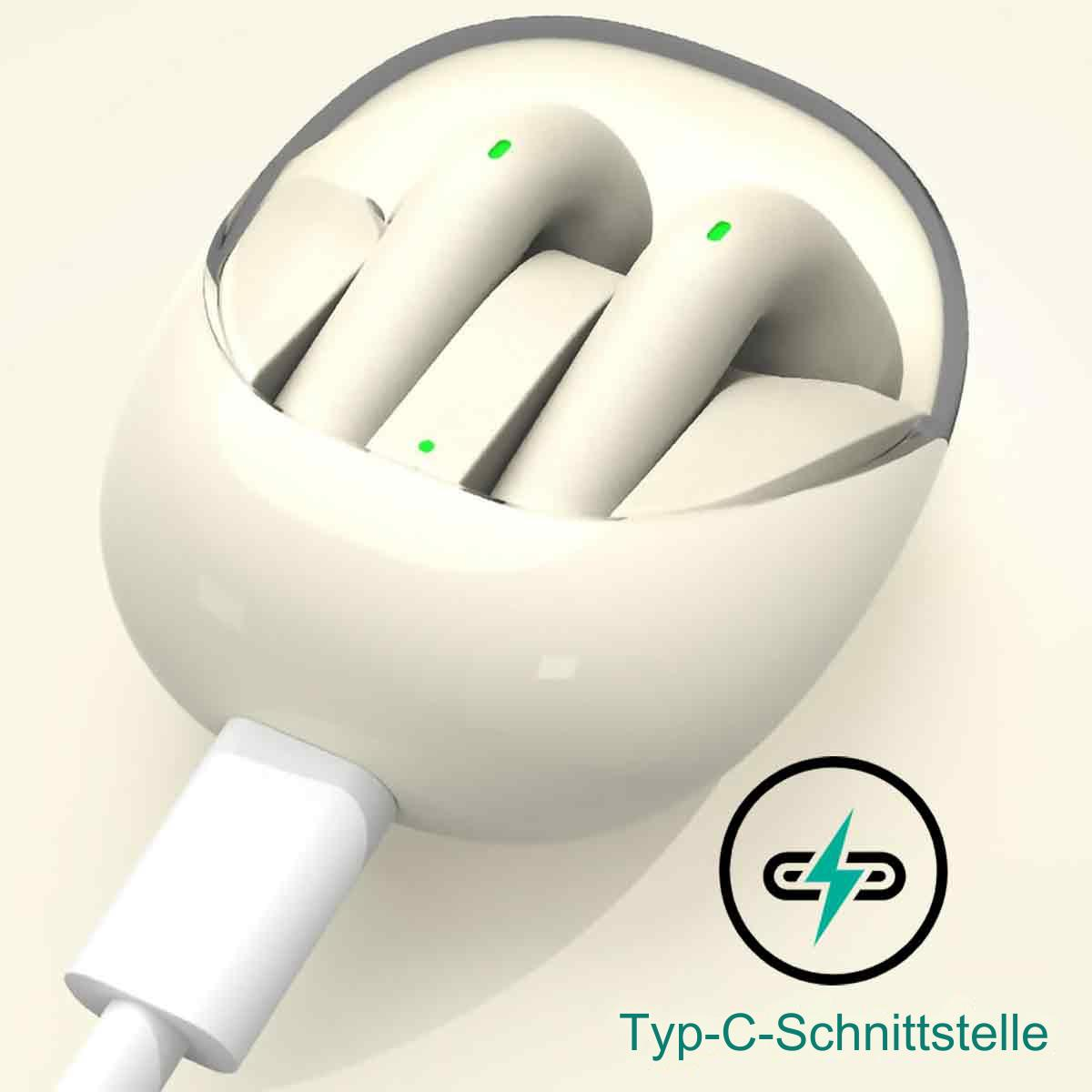 Weißes Ladeetui mit zwei weißen Ohrhörern. Ein Ladekabel ist angeschlossen, mit Typ-C-Schnittstellen-Label.