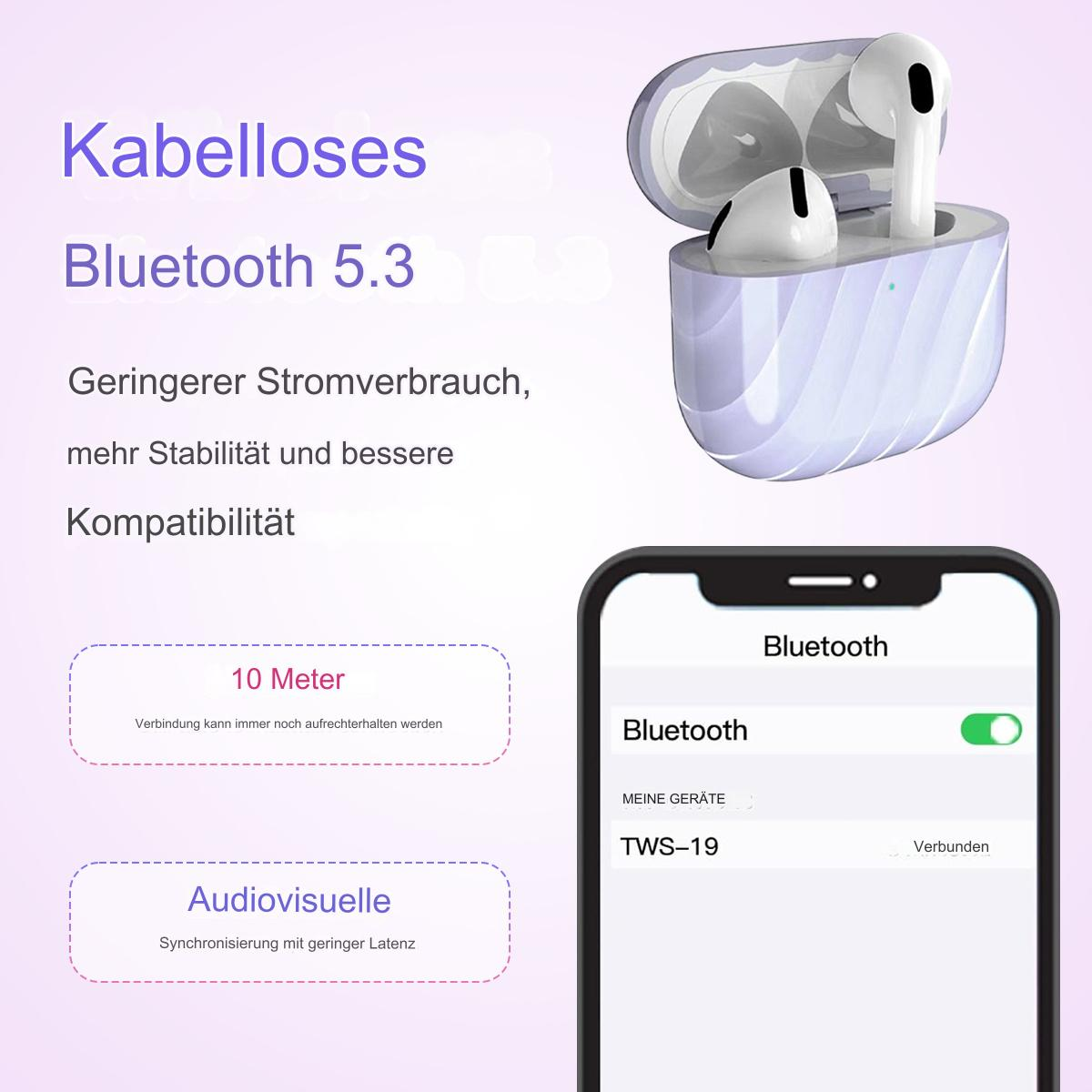 Kabellose Ohrhörer und Ladecase mit Handy-Bildschirm, Bluetooth-Verbindung.