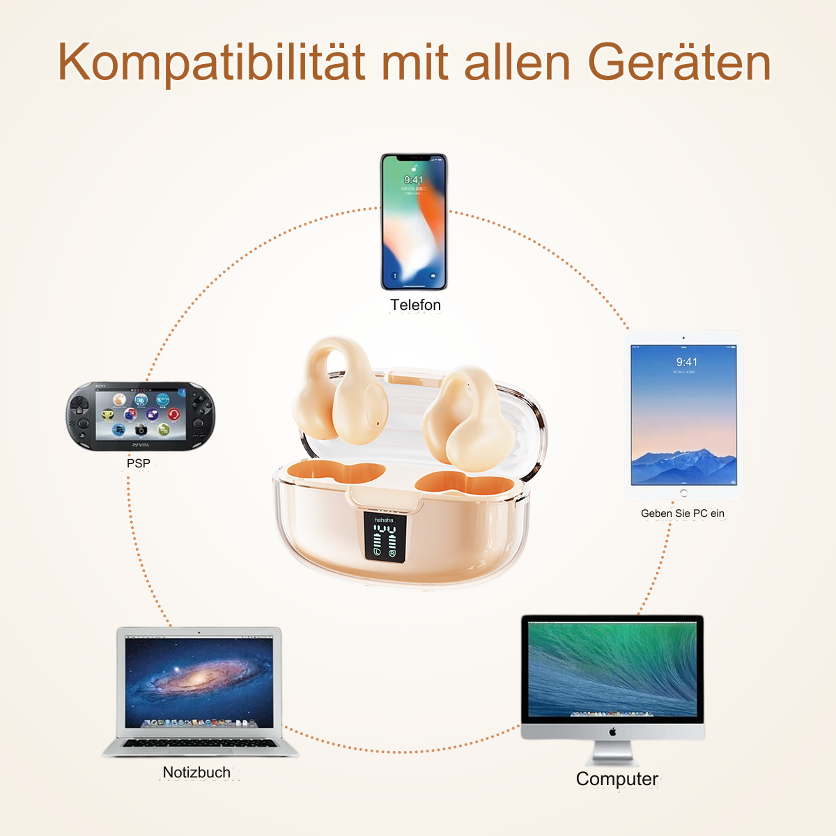 Ohrhörer in einer Hülle, umgeben von Telefon, PSP, Tablet, Laptop und Computer, mit Text: Kompatibilität.