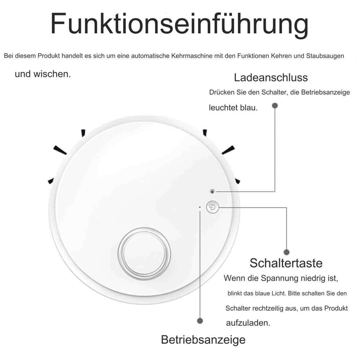 Diagramm eines weißen Roboterstaubsaugers mit deutschem Text, der Funktionen zeigt.