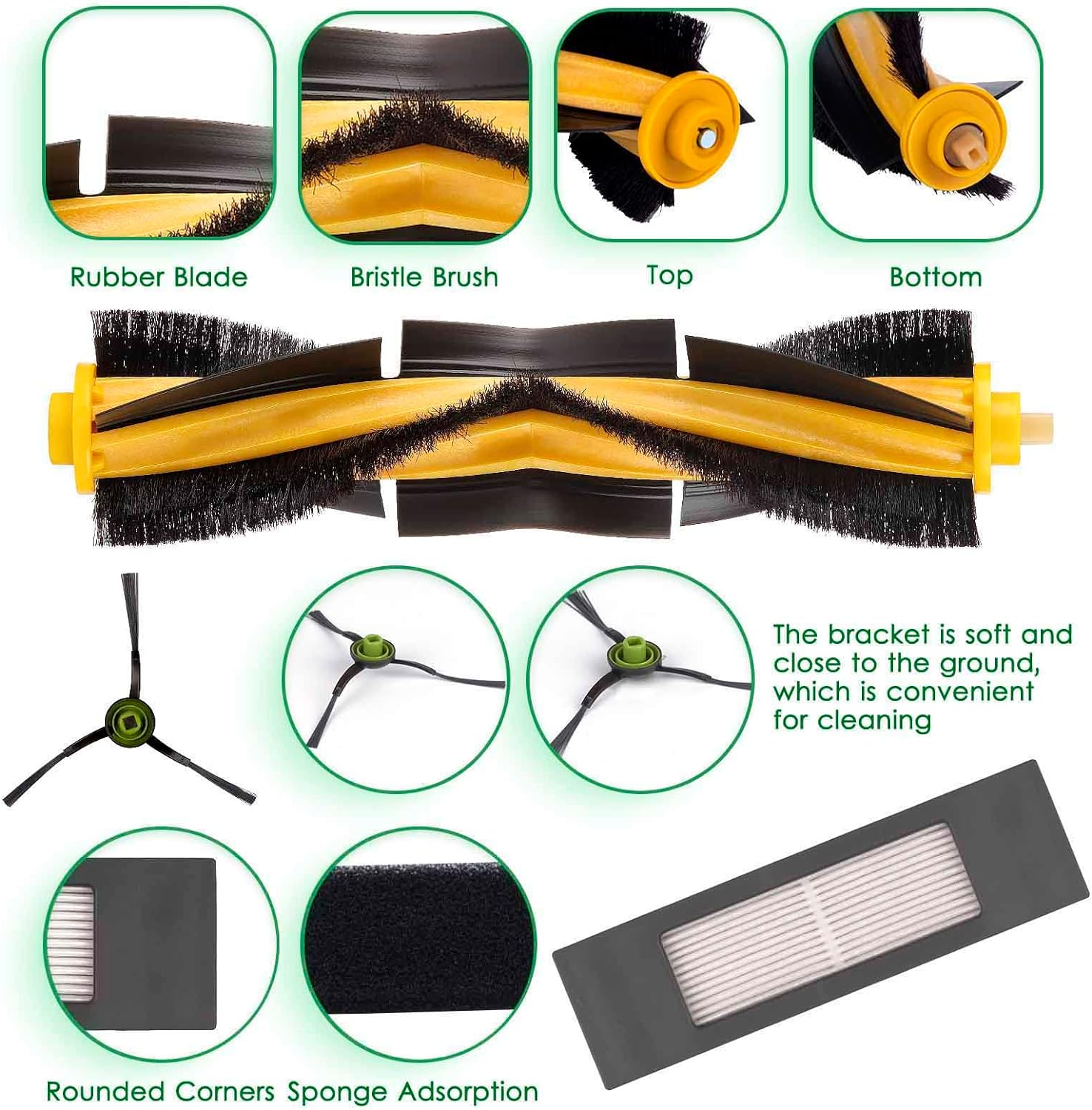 Szczegółowe części szczotki do odkurzacza, w tym włosie, gumowa warga, górne i dolne elementy.