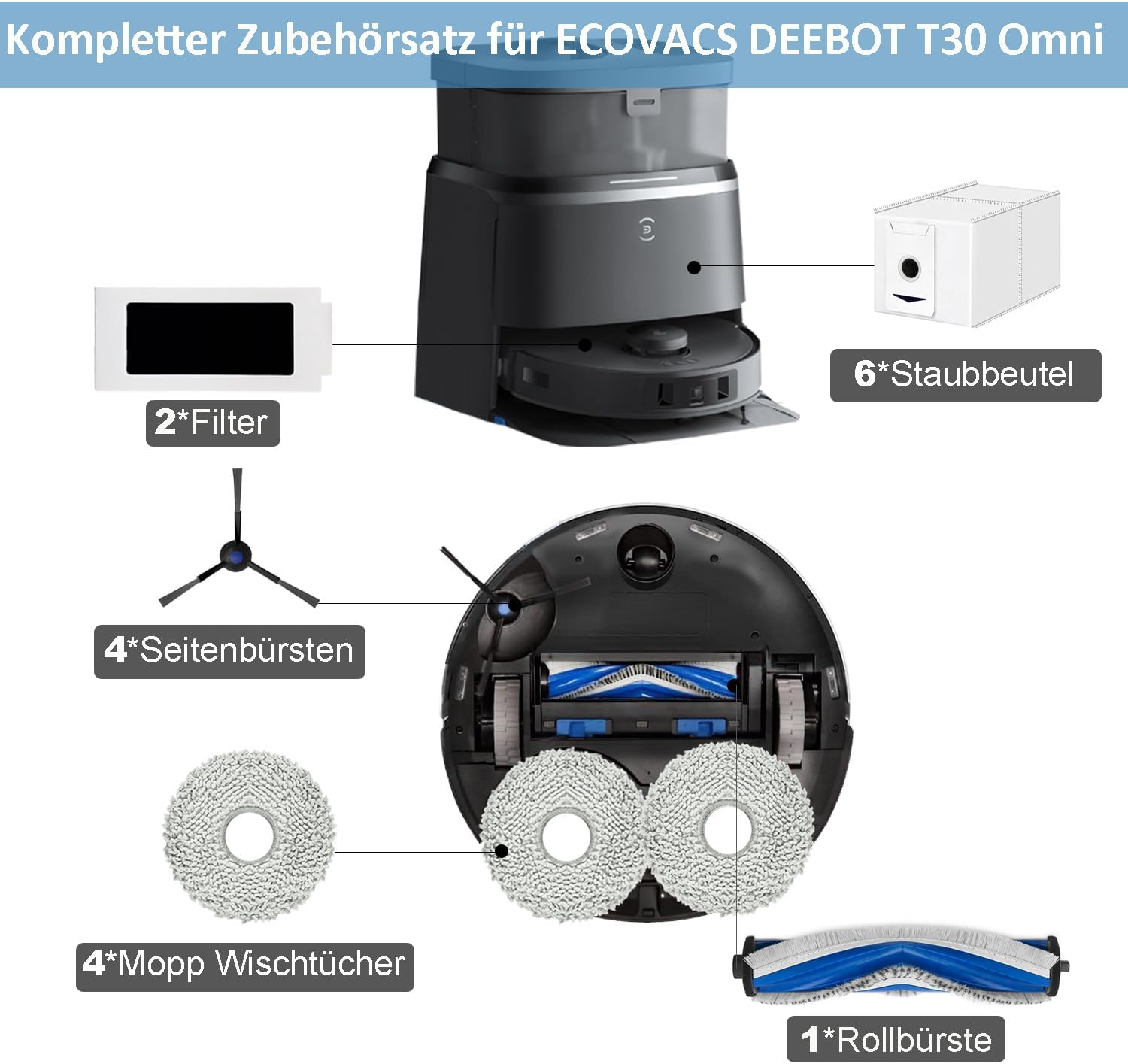Widok rozstrzelony pokazujący akcesoria do odkurzacza robota: filtry, szczotki i nakładki do mopowania.