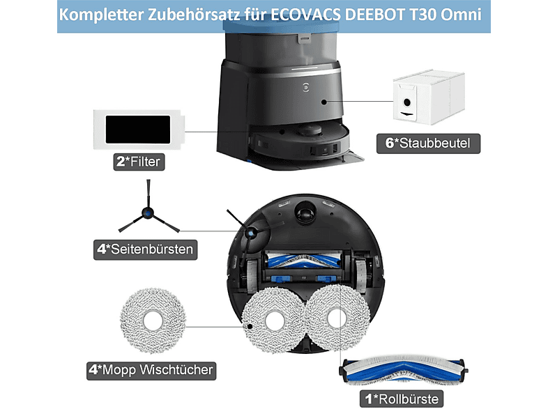 Yivy 27 Accessori Di Ricambio Per ECOVACS DEEBOT T30 Omni/DEEBOT T30
