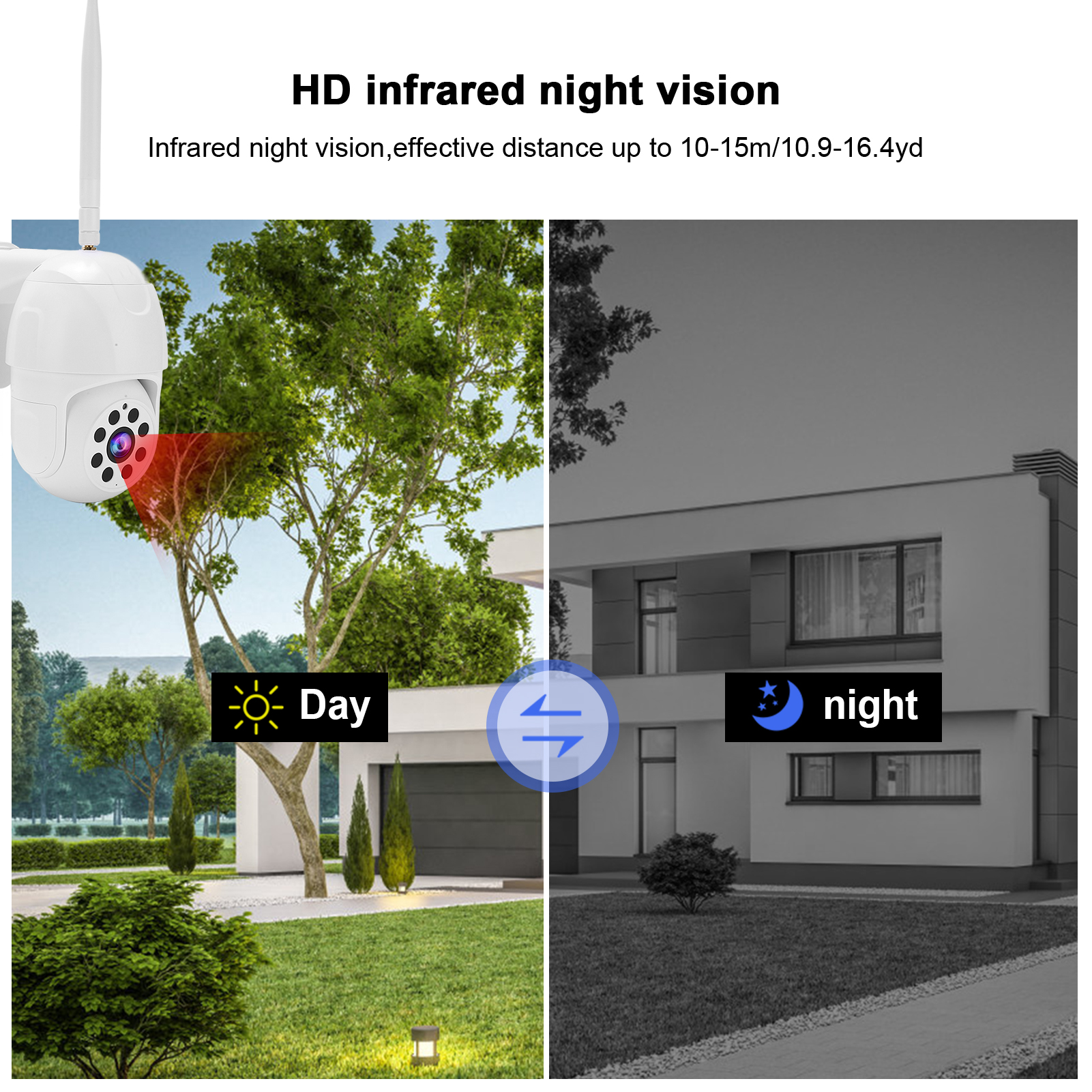 Überwachungskamera mit Blick auf ein Haus, Tag- und Nachtvergleich.