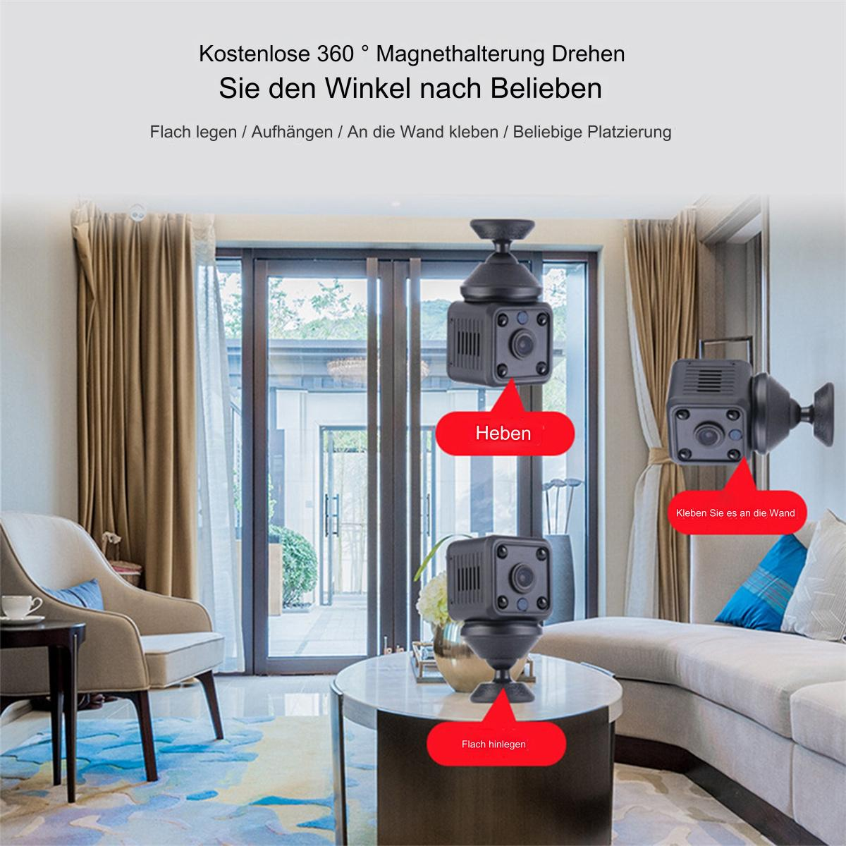 Kameras an Wand und Tisch montiert, mit Text, der die Montageoptionen anzeigt.
