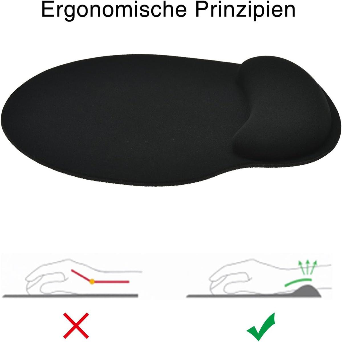 Schwarzes ergonomisches Mauspad mit Handgelenkstütze. Diagramme zeigen falsche und korrekte Handpositionen.