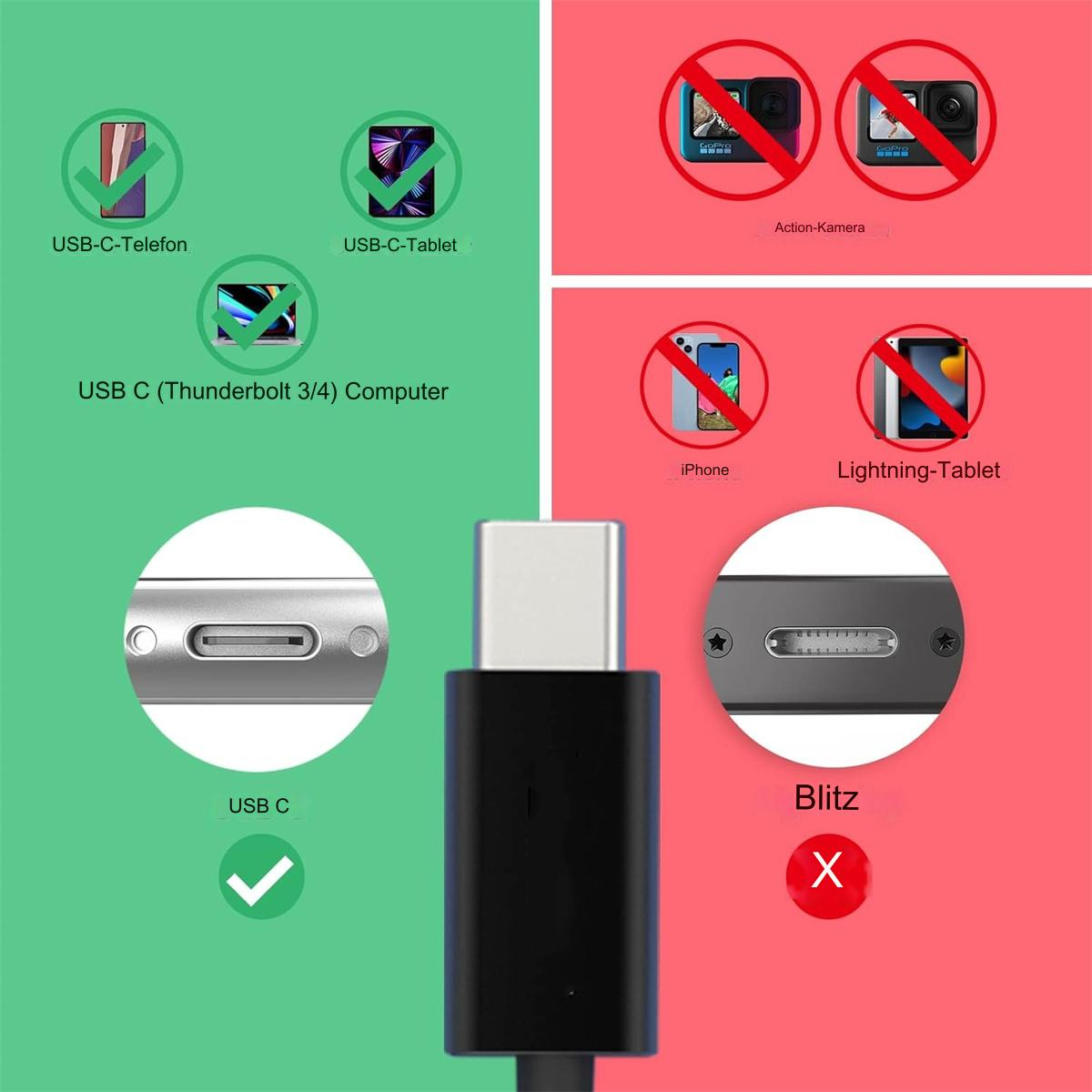Diagramm, das USB-C-, USB-C-Tablet- und USB-C-Computerkompatibilität zeigt. Action-Kameras, iPhone und Lightning-Tablet werden nicht unterstützt.