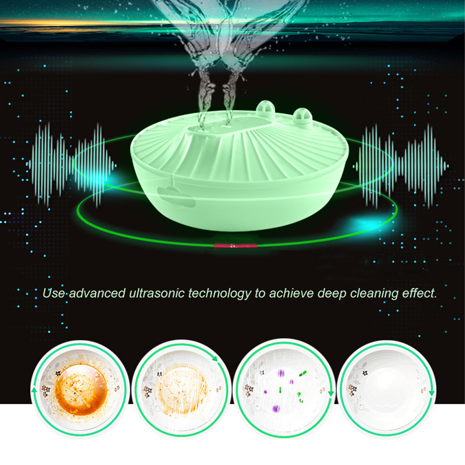 Ein grüner Ultraschallreiniger mit Wasser und Schallwellen. Vier schmutzige Teller zeigen den Reinigungsprozess.