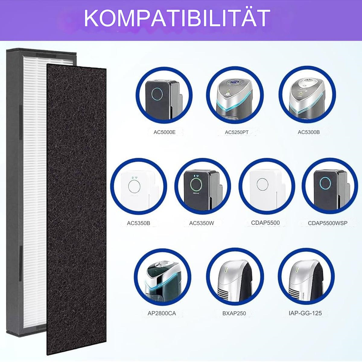 Luftfilter und Kompatibilitätstabelle. Zeigt mehrere Luftreiniger-Modelle, die mit dem Filter kompatibel sind.