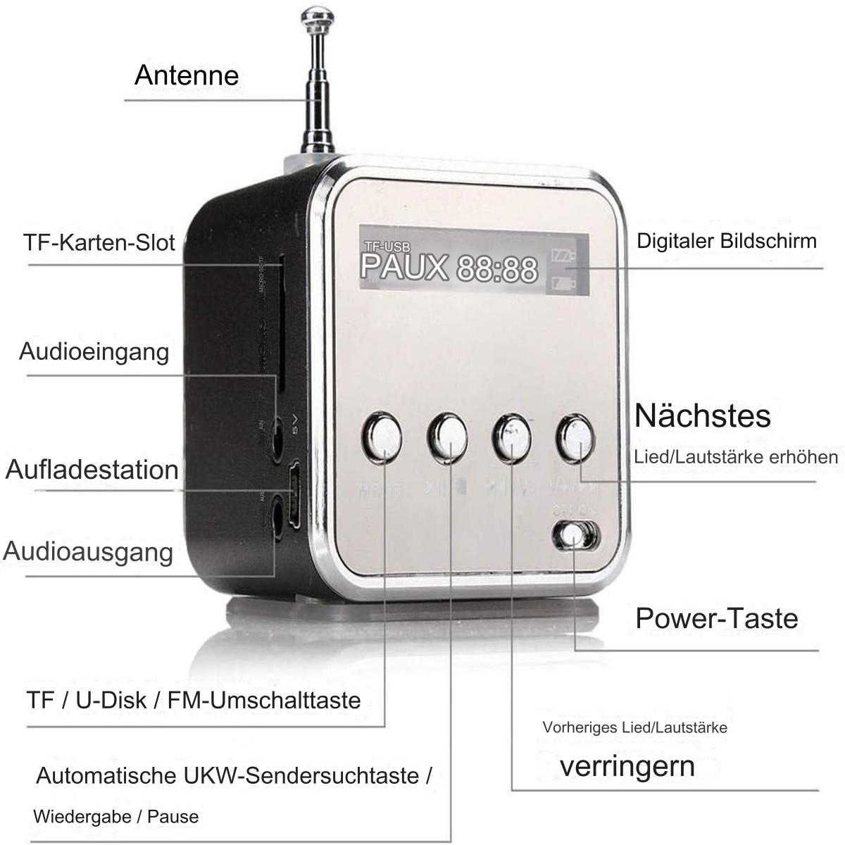 Schwarzes und silbernes Retro-Radio mit Knöpfen und Antenne. Der Hintergrund ist weiß.