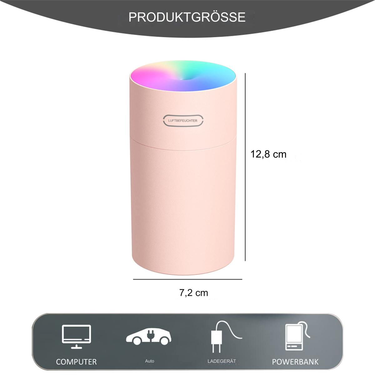 Rosa Luftbefeuchter mit Farbwechsel-Oberteil. Abmessungen: 12,8 cm hoch, 7,2 cm breit. Symbole: Computer, Auto, Ladegerät, Powerbank.