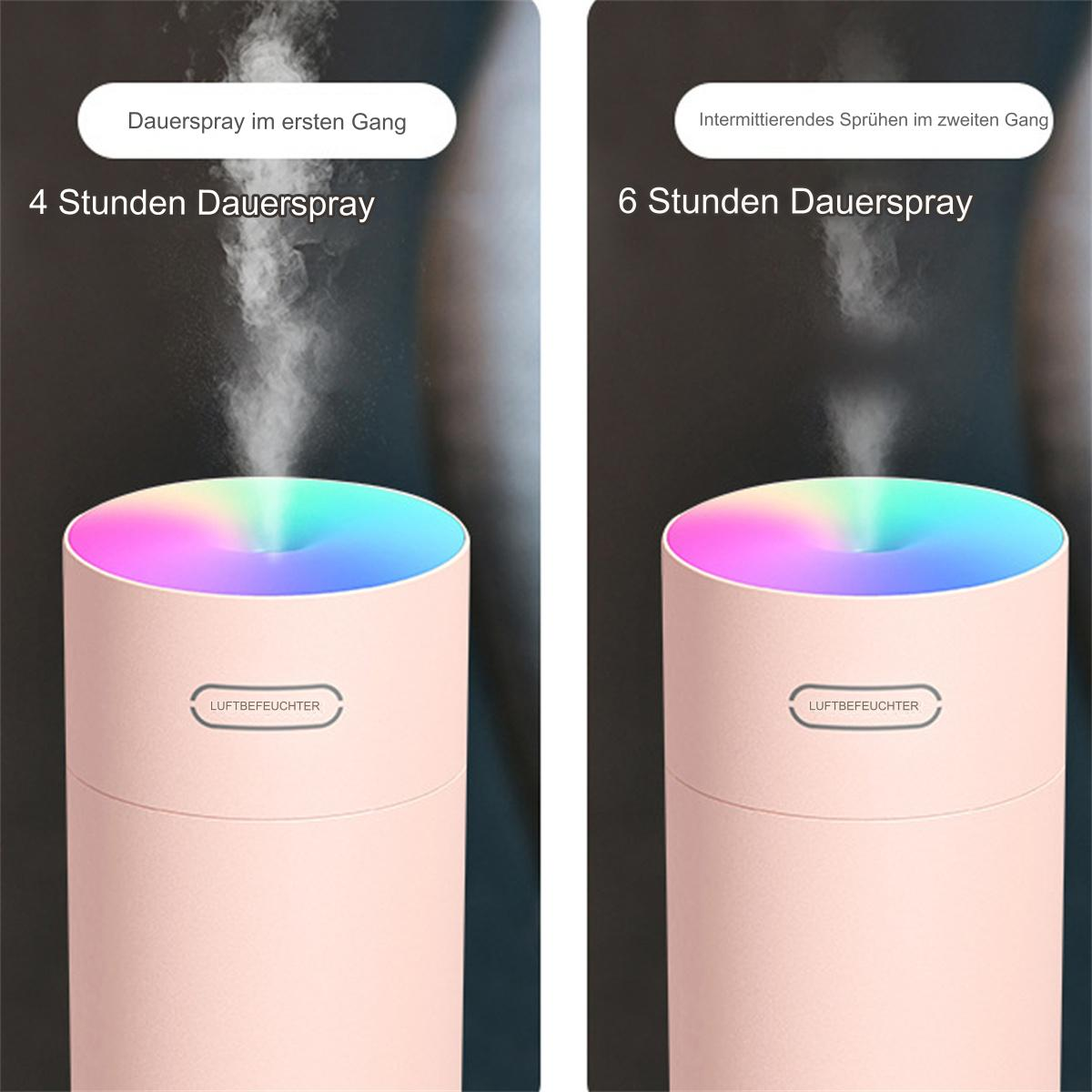 Zwei Luftbefeuchter, rosa, mit Licht oben. Text zeigt Sprühdauer in jeder Einstellung.