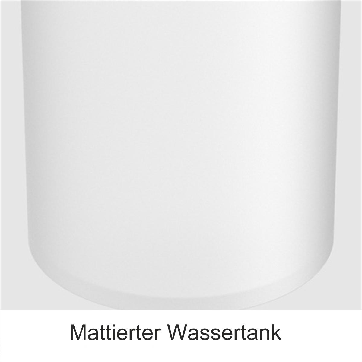 Ein weißer, mattierter Wassertank mit dem Text: 'Mattierter Wassertank'.