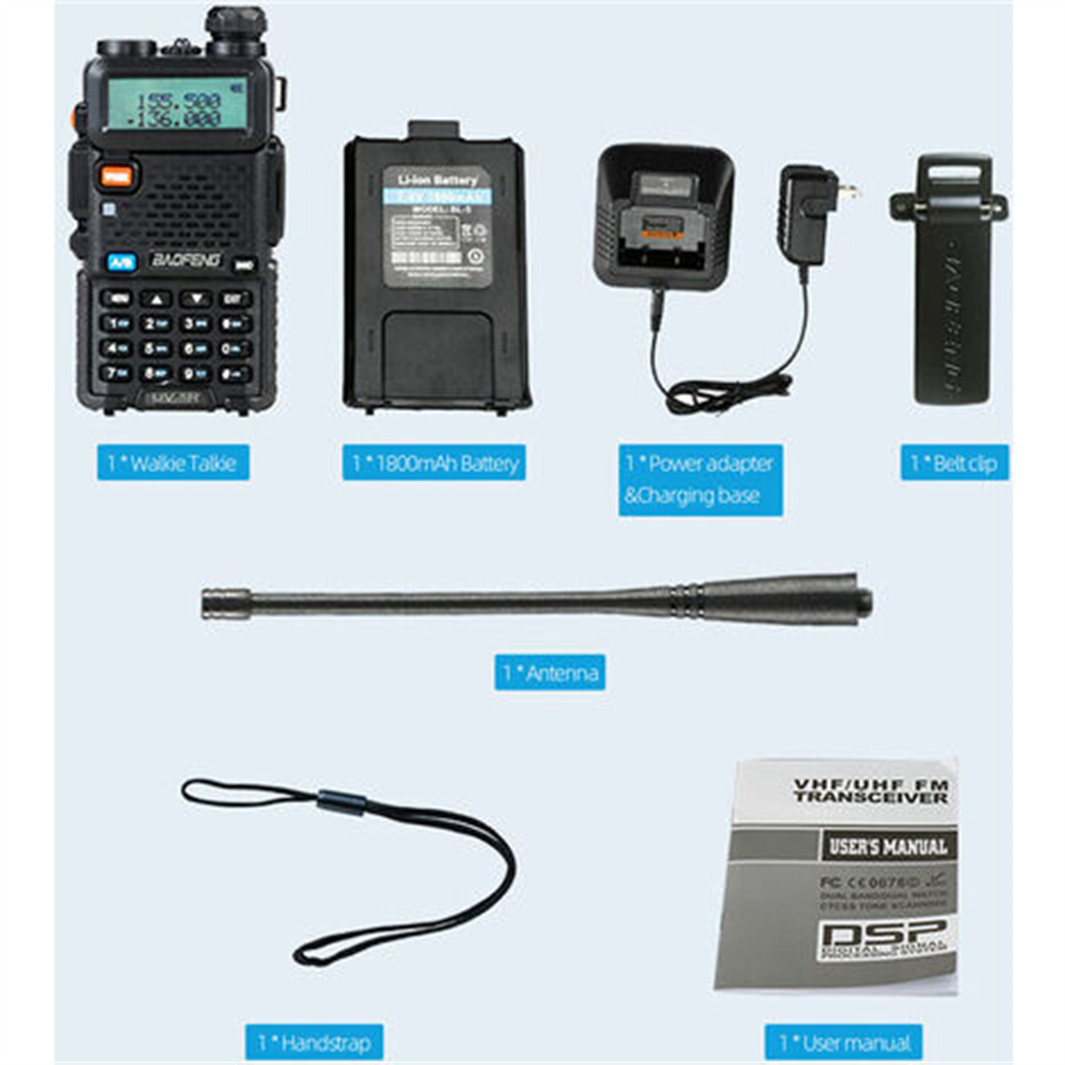 Walkie-Talkie und Zubehör. Enthält Akku, Ladegerät, Gürtelclip, Antenne, Handschlaufe und Benutzerhandbuch.