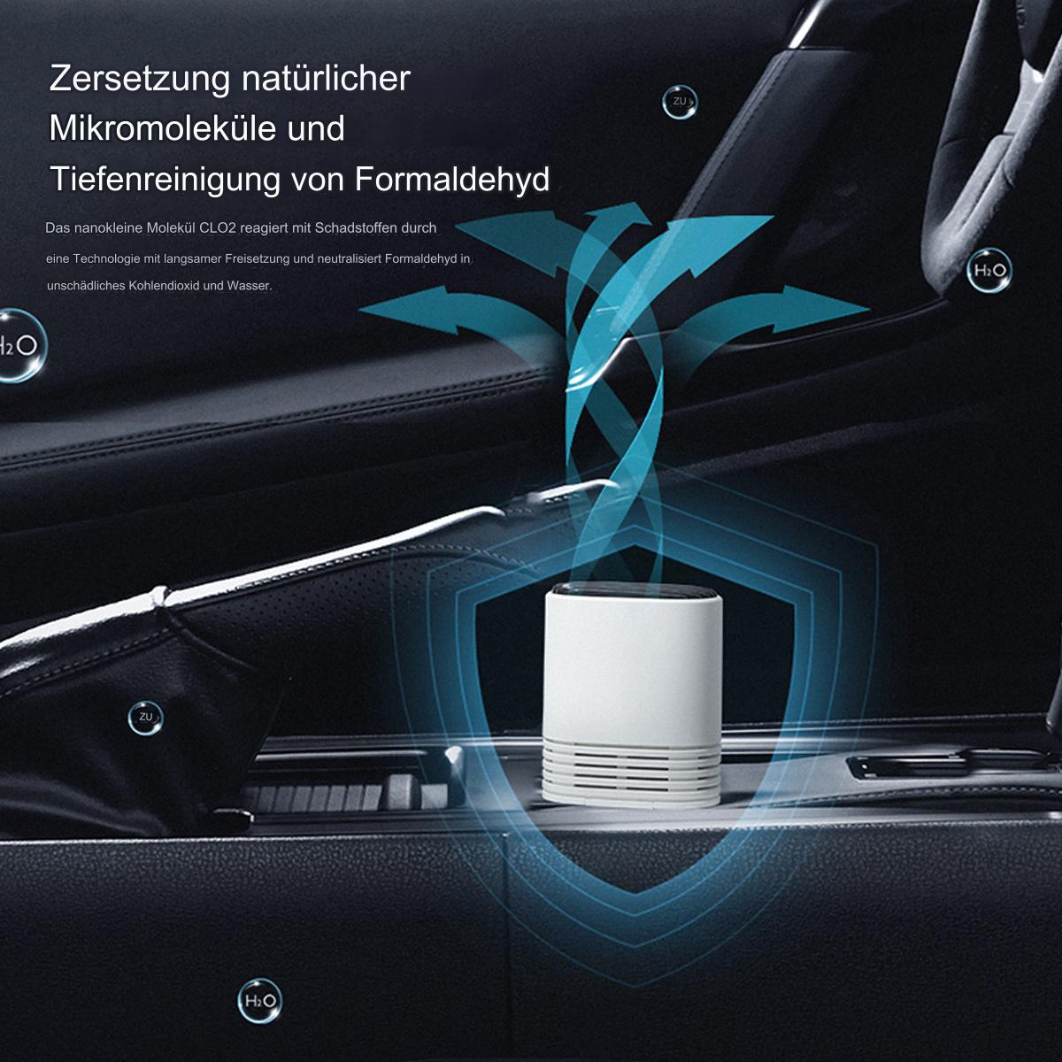 Weißer Luftreiniger im Auto, mit blauem Luftstrom und Wassersymbolen.