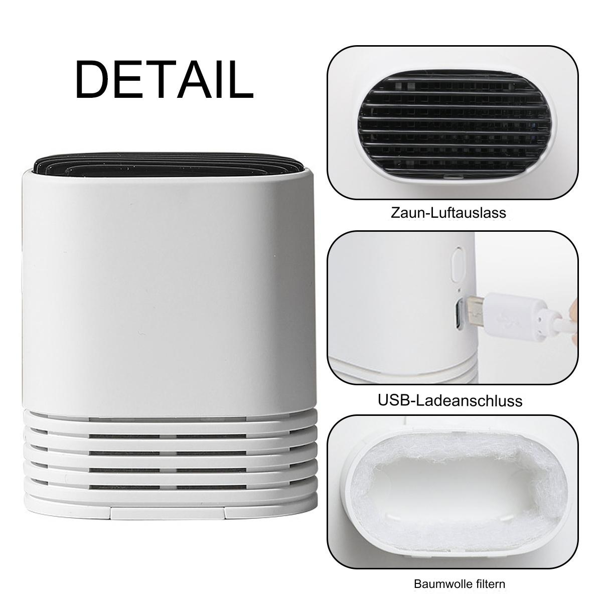 Weißes zylindrisches Gerät mit Lüftungsdetails und Ausschnitt, der Filter und USB zeigt. Text: DETAIL.