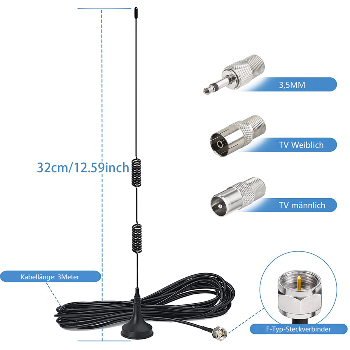 Eine schwarze Antenne mit Anschlüssen und Abmessungen in cm/Zoll sowie eine Diagramm verschiedener Anschlüsse.