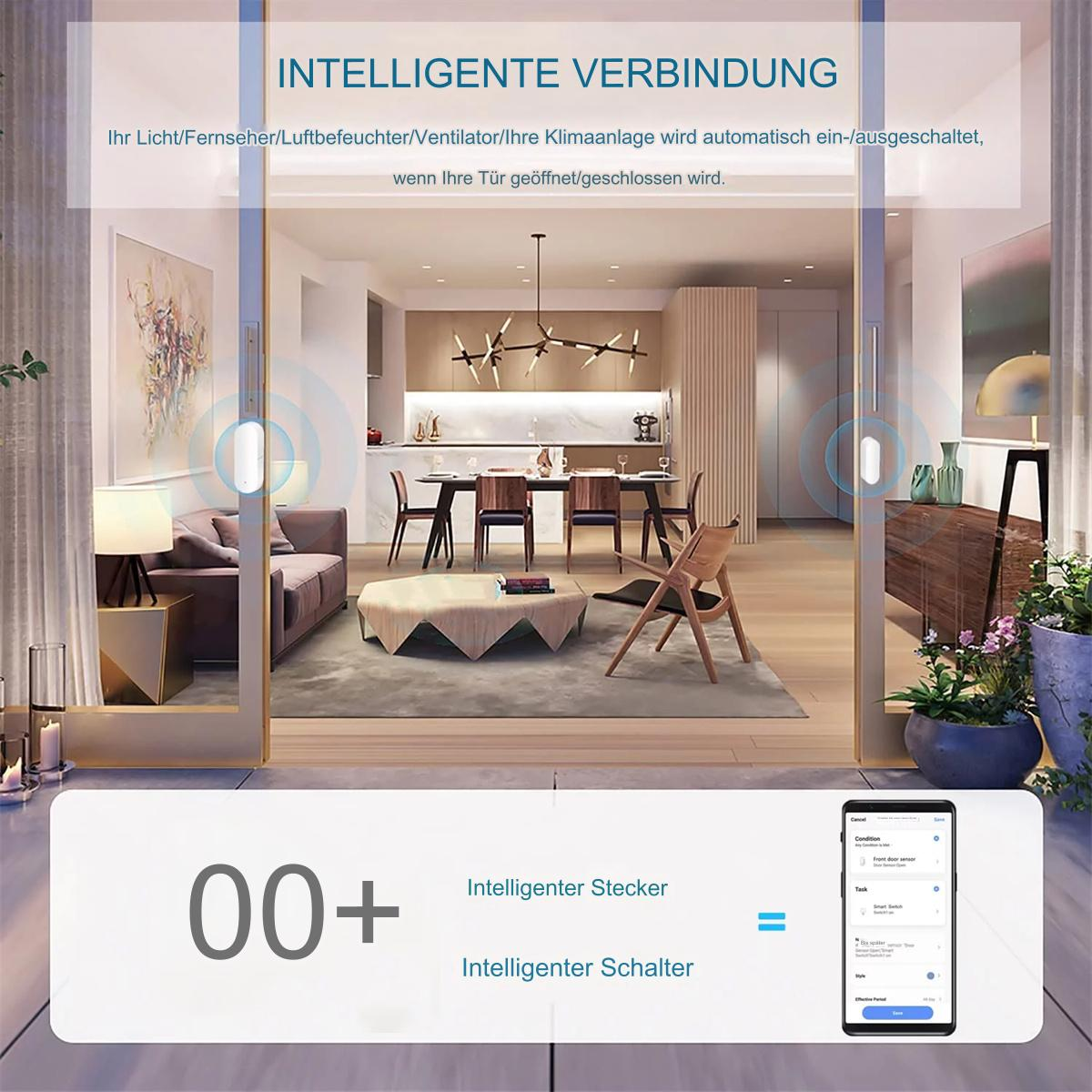 Komponenten des Smart-Home-Geräts. Text: Intelligente Verbindung.