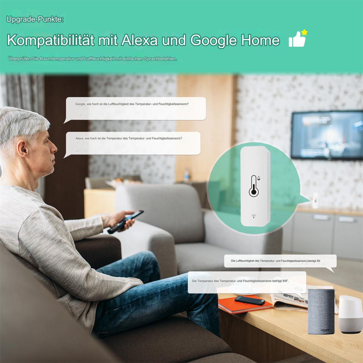 Mann mit TV, Smart Home Gerät, Google und Amazon Lautsprechern. Textblasen über Luftfeuchtigkeit.