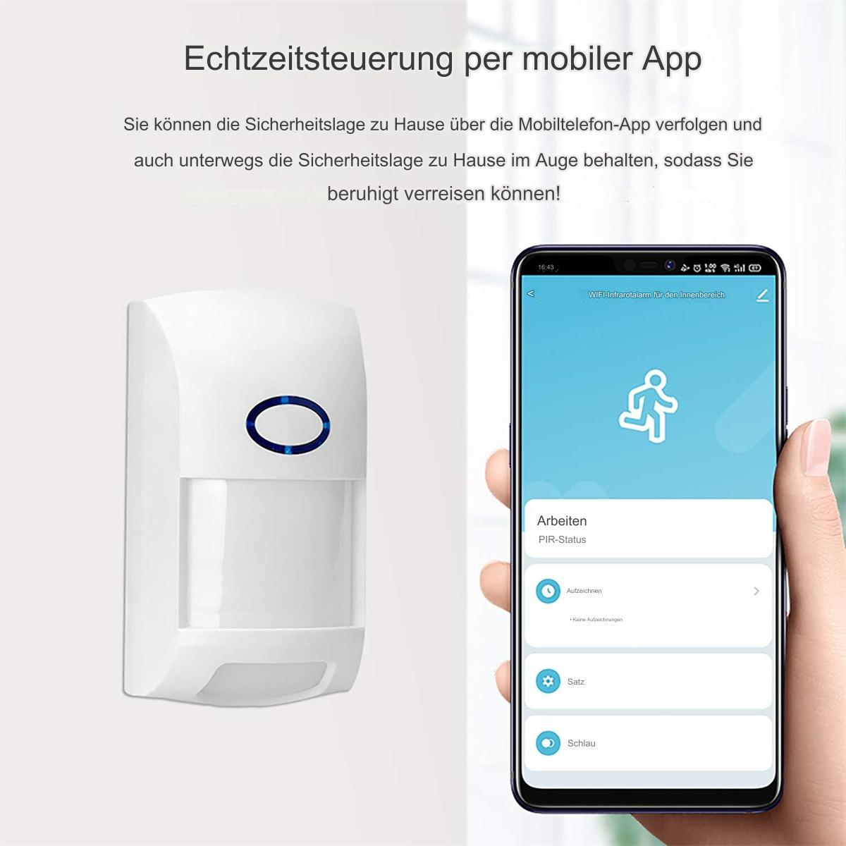 Weißes Sicherheitsgerät mit einem Telefon, das eine App-Oberfläche anzeigt. Eine Person hält das Telefon.