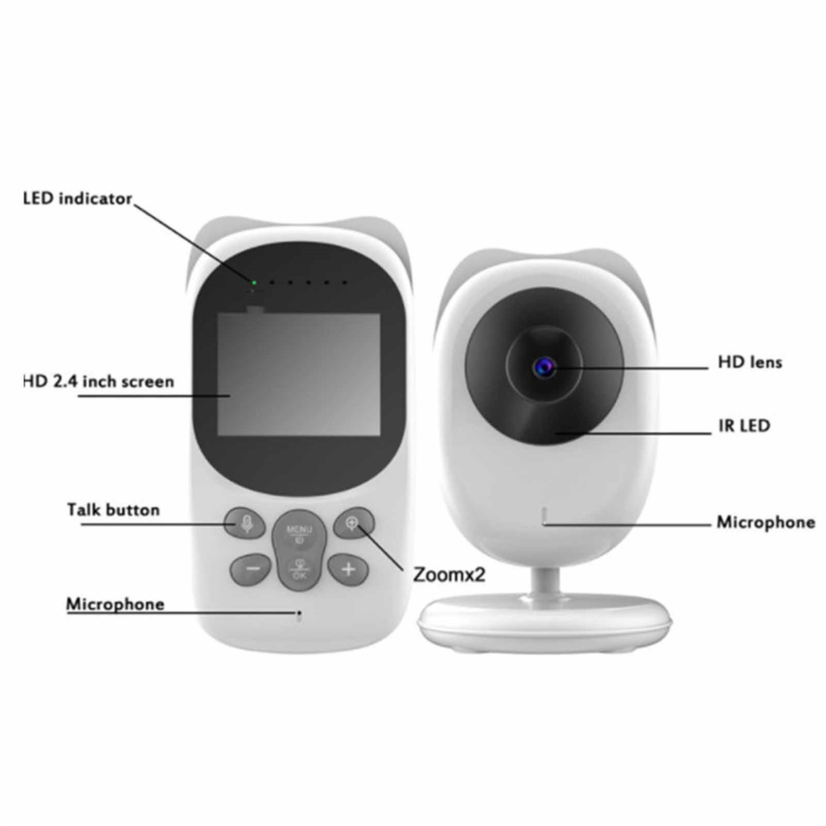 Ein Babyphone mit Bildschirm und Kamera. Die Kamera hat ein HD-Objektiv und IR-LED. Beschriftete Sprechtaste.