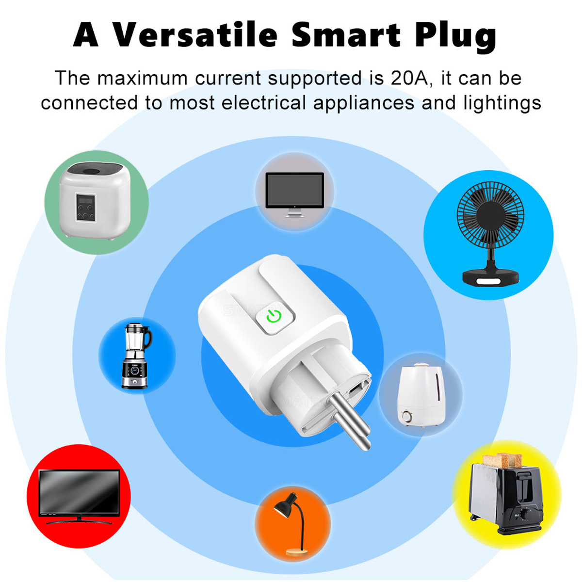 Ein intelligenter Stecker mit weißem Gehäuse und grünem Knopf. Es ist von Bildern von Geräten umgeben, mit denen es verwendet werden kann.
