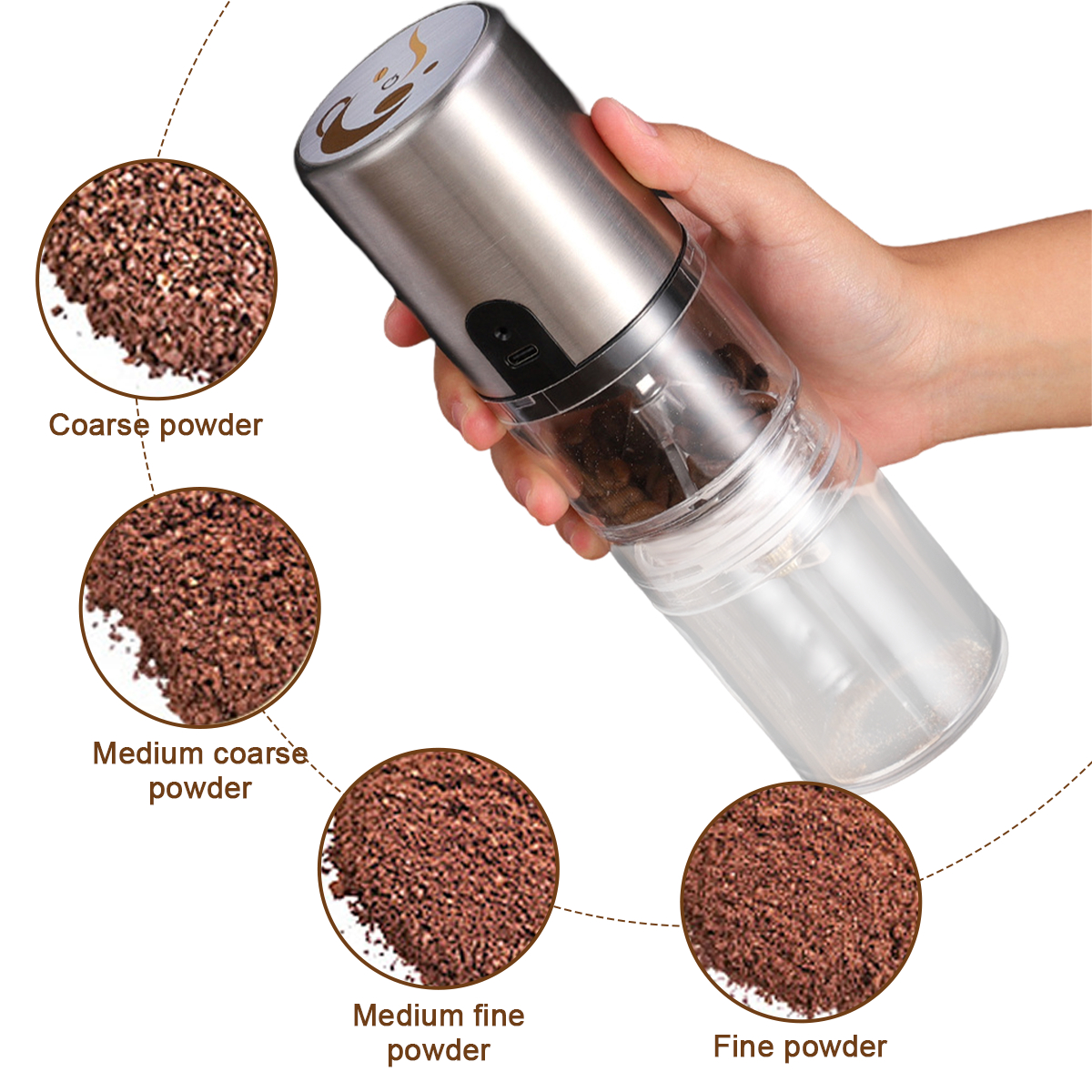 Eine Hand, die eine Kaffeemühle hält, mit verschiedenen Arten von Kaffeepulver in Kreisen.