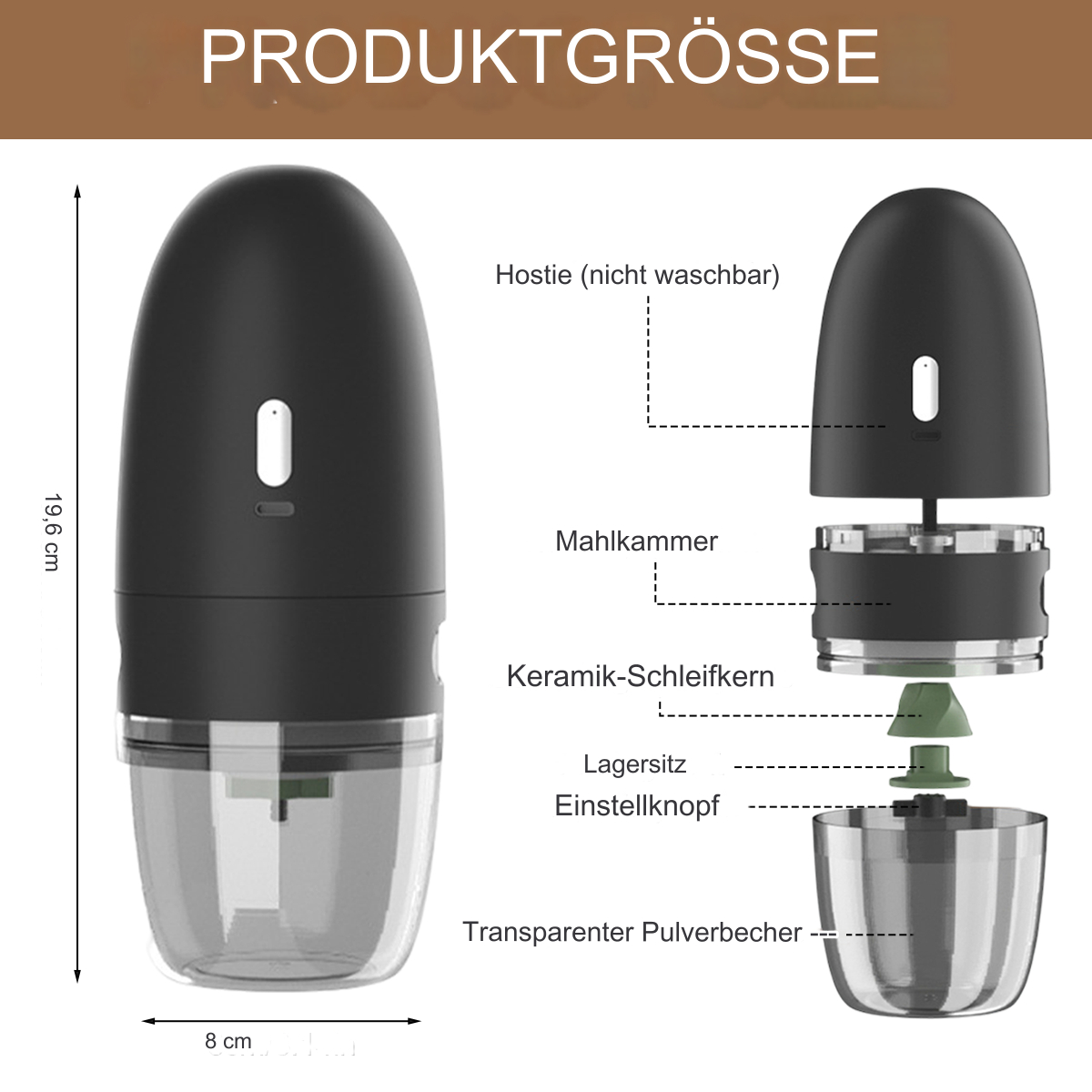Zerlegter schwarzer Grinder mit beschrifteten Teilen. Transparenter Pulverbehälter, Keramik-Mahlkern.