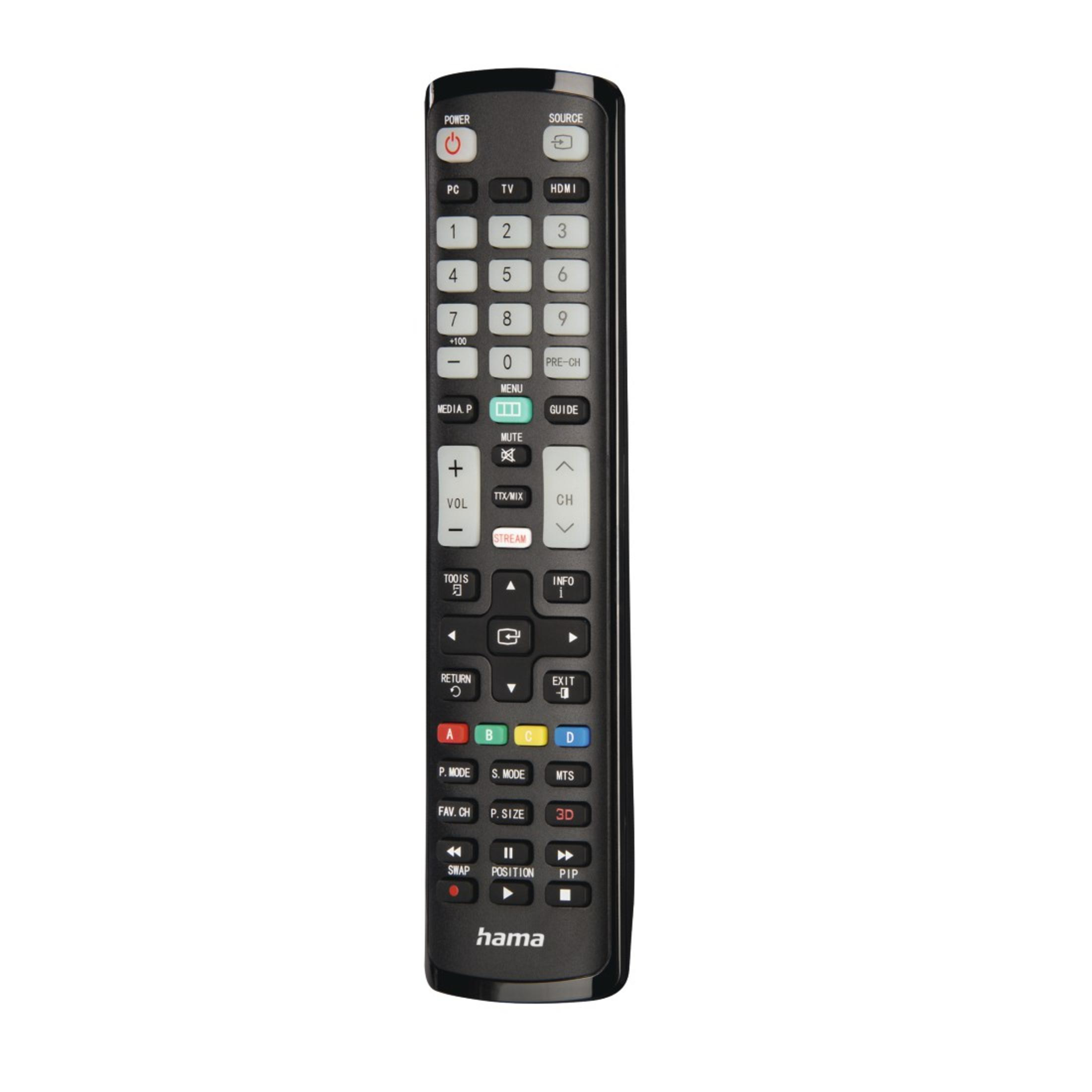 Telecomando nero con molti pulsanti. Il testo include 'Power', 'HDMI' e numeri.