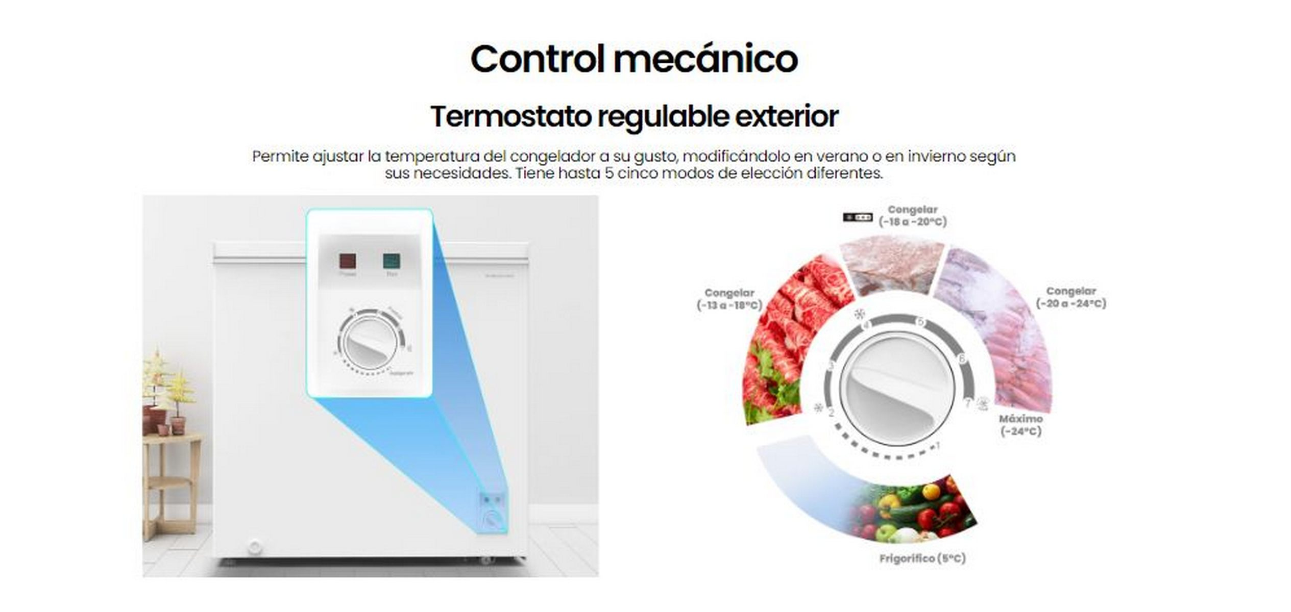 Congelador blanco con panel de control. Diagrama que muestra la configuración de temperatura y tipos de alimentos.