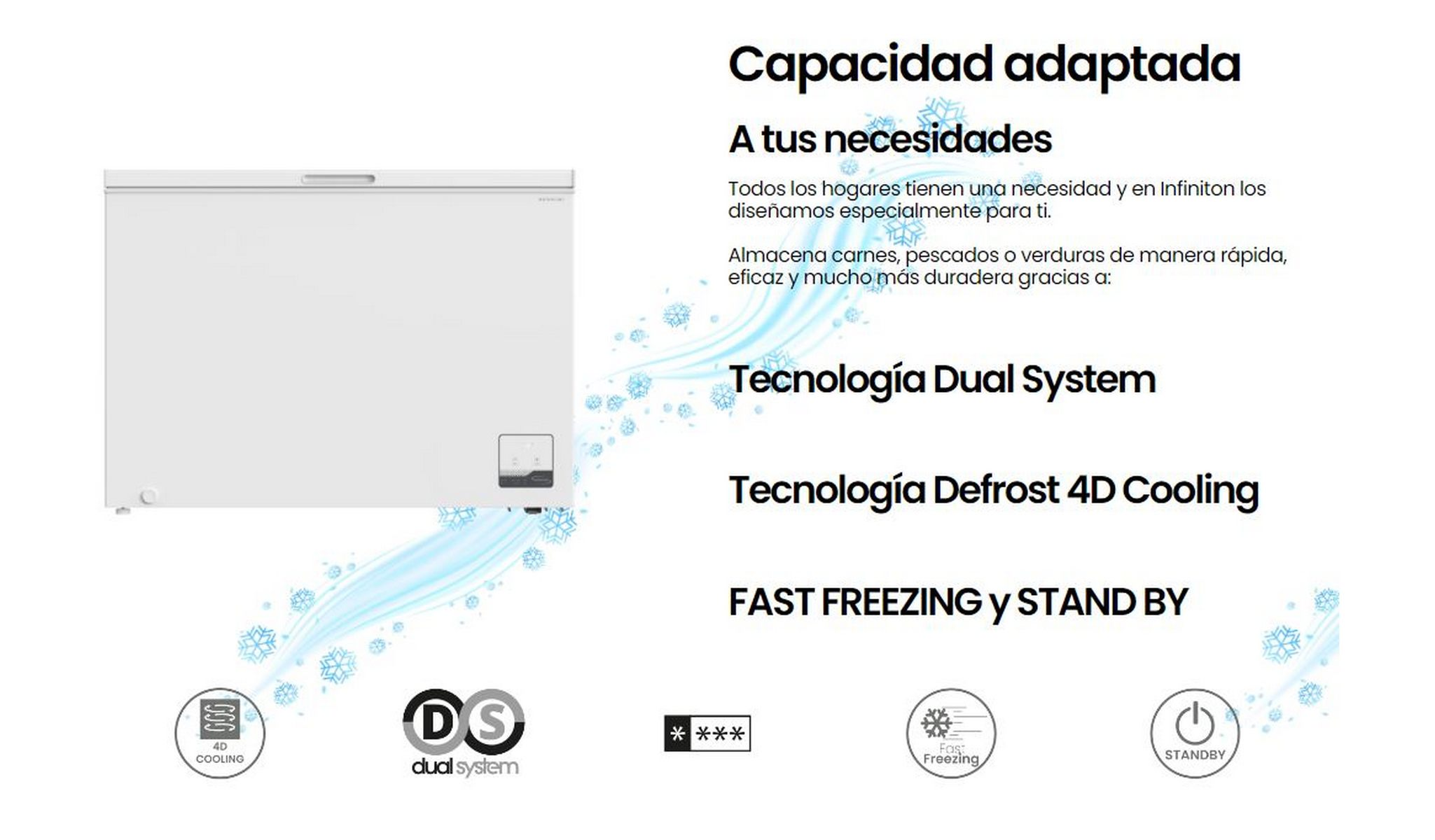 Congelador horizontal blanco con texto sobre características y beneficios. Incluye logotipos y fondo blanco.