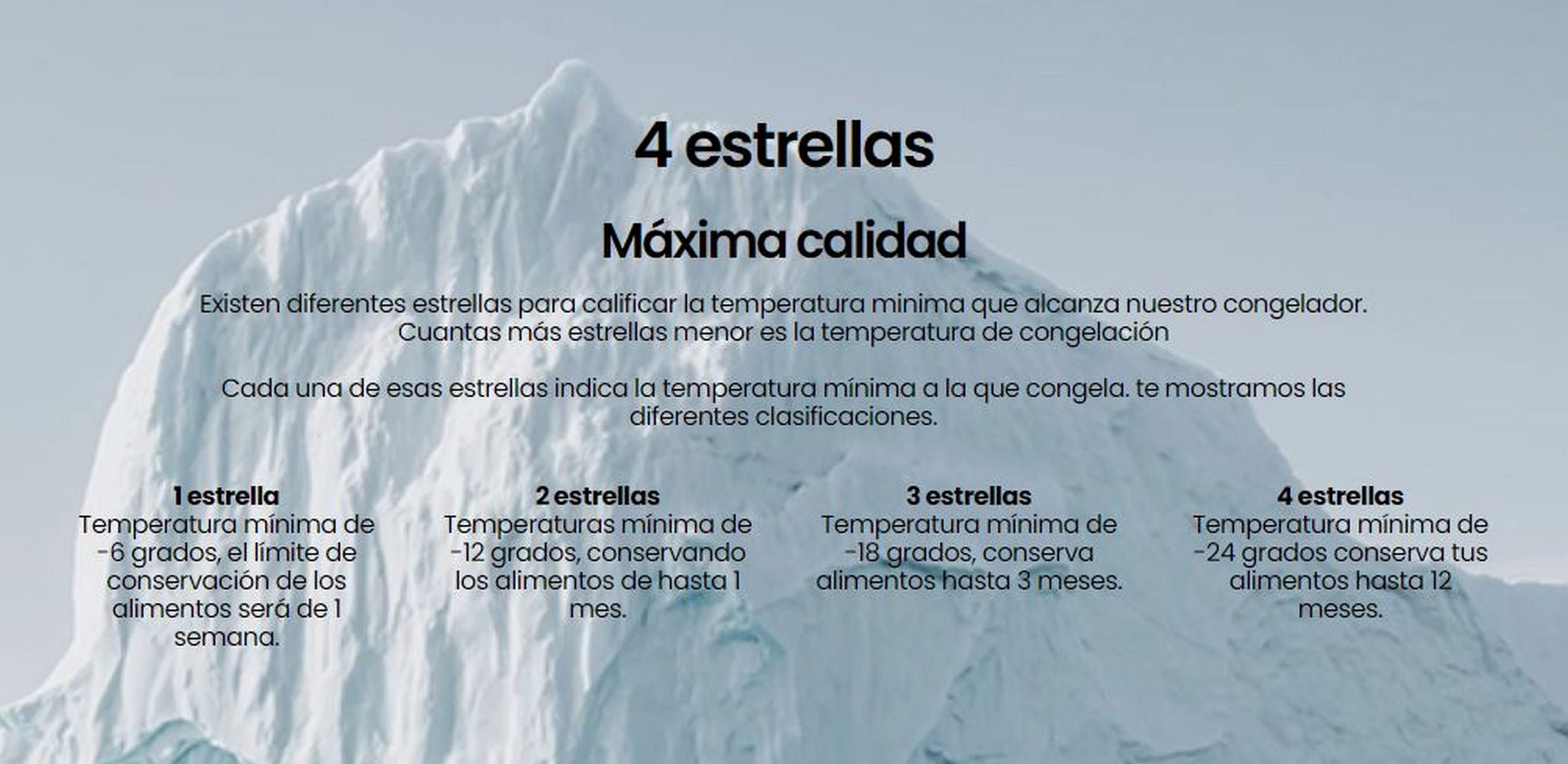Gráfico de texto sobre estrellas de congelador y temperatura. Fondo de iceberg.