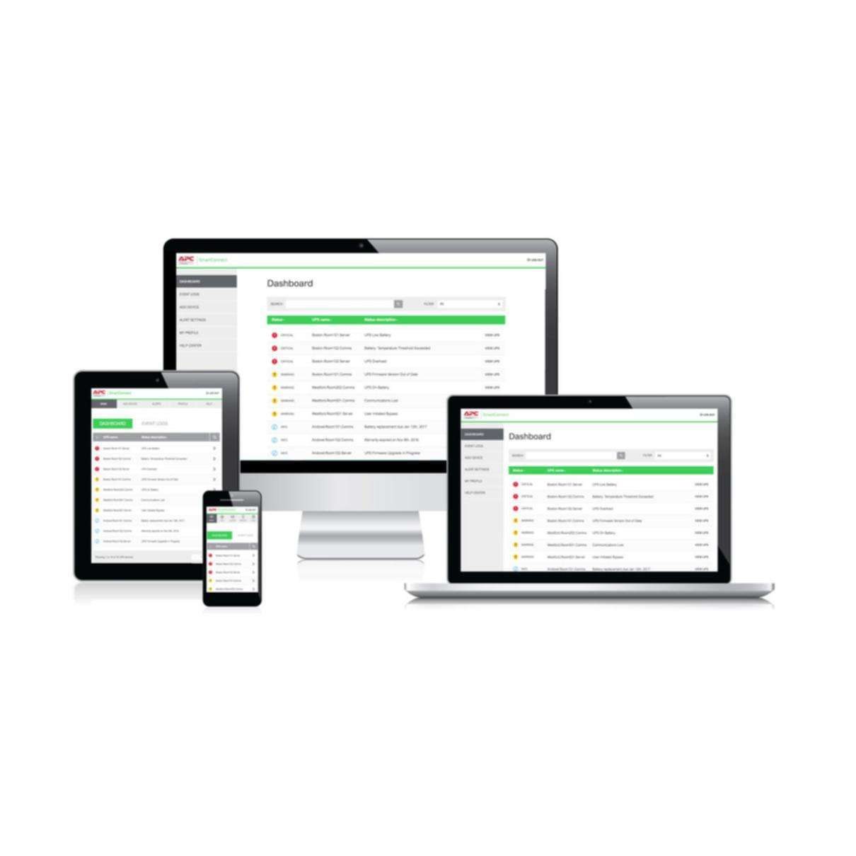 Diversi dispositivi che mostrano un'interfaccia dashboard. Include un monitor, laptop, tablet e telefono.