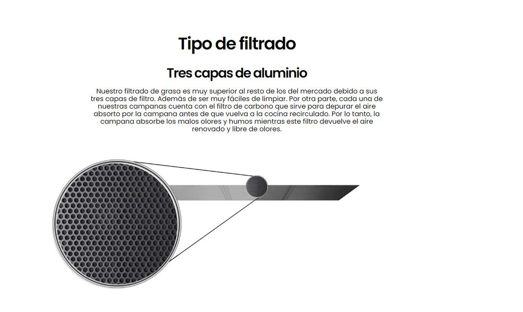 Un diagrama de un filtro circular con una vista ampliada que muestra su estructura.