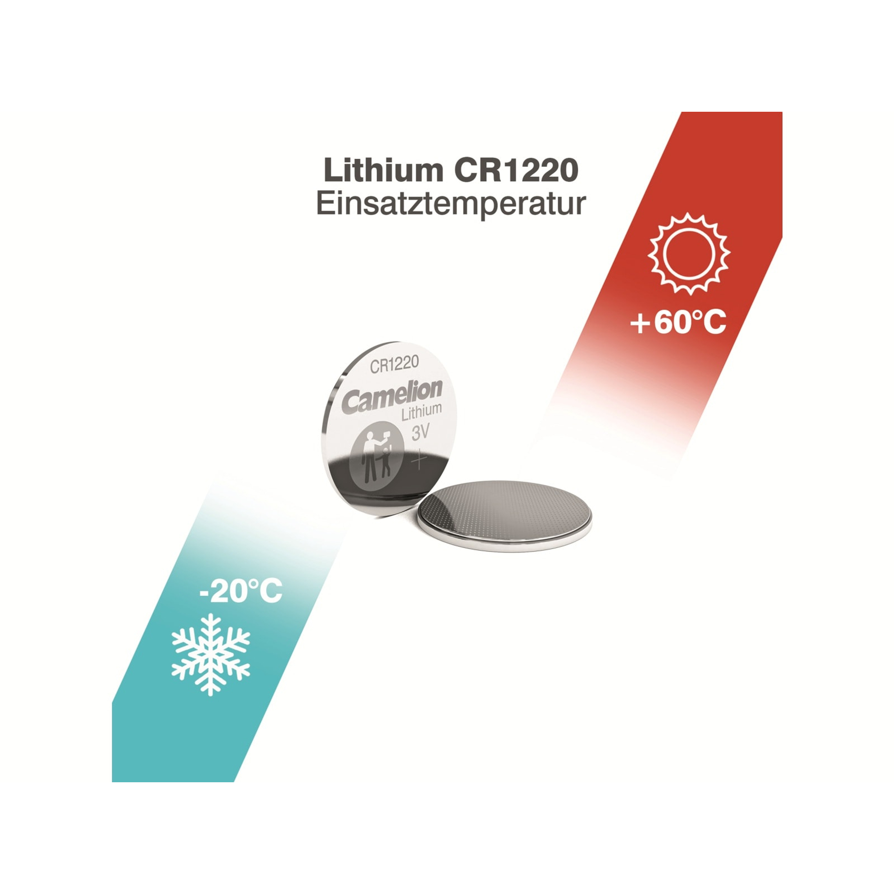 Batteria Camelion Lithium CR1220 con indicatori di intervallo di temperatura: -20°C a +60°C.