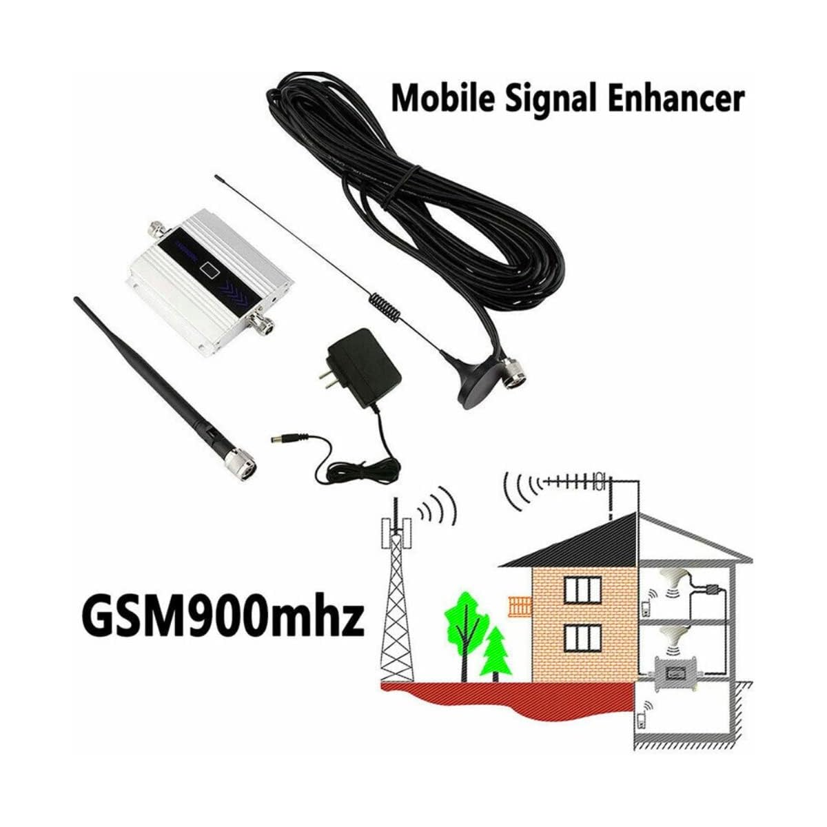 Mobiler Signalverstärker-Setup mit Diagramm von Haus und Antenne.