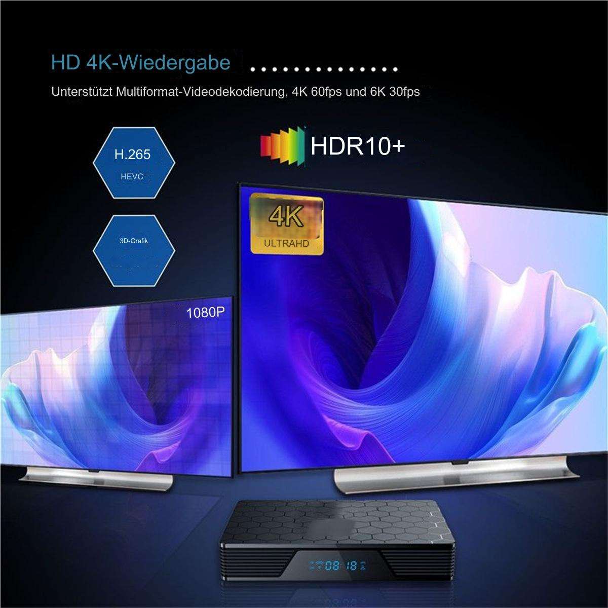 Eine schwarze TV-Box zeigt zwei Bildschirme. Text weist auf 4K-, HDR10+- und 1080p-Funktionen hin.