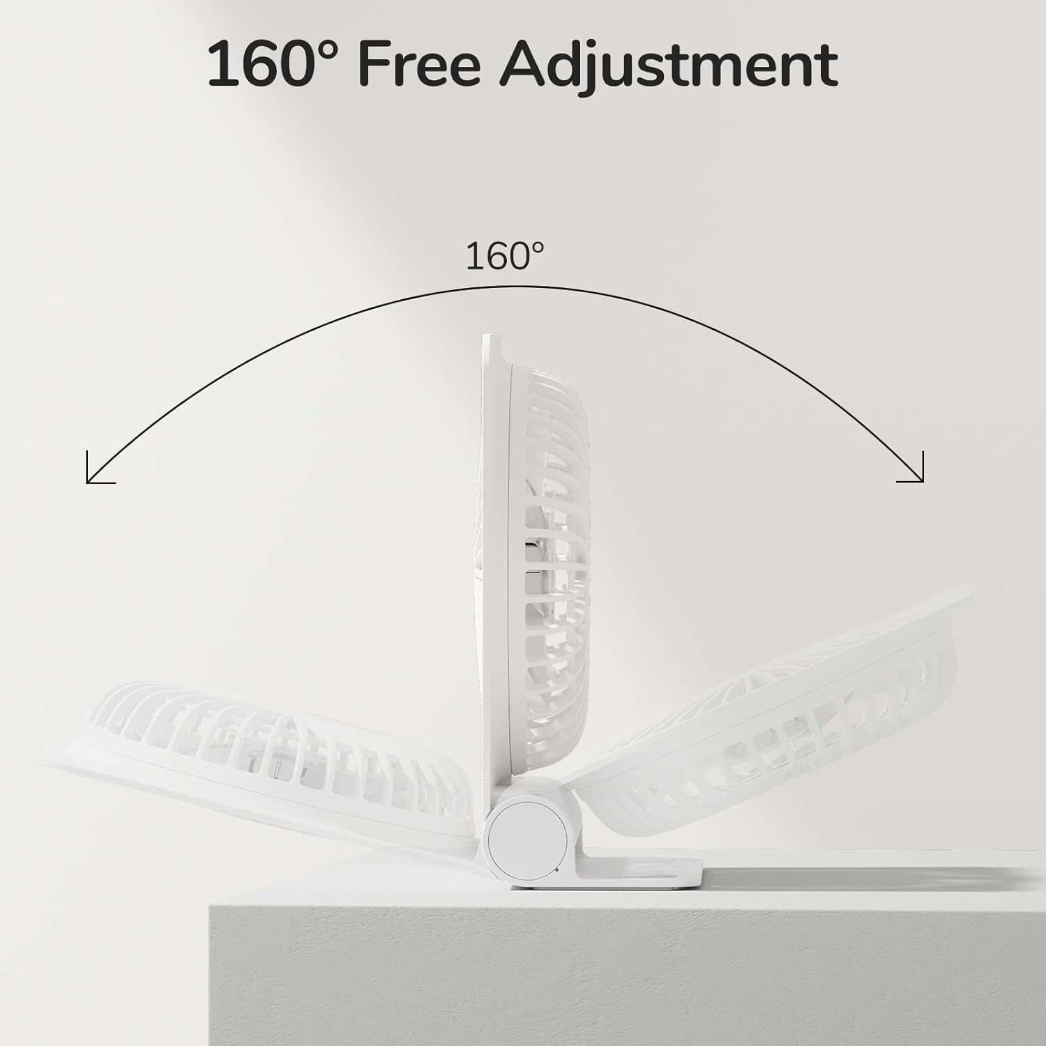 Ein weißer Ventilator mit verstellbaren Flügeln, der einen freien Verstellbereich von 160 Grad zeigt.